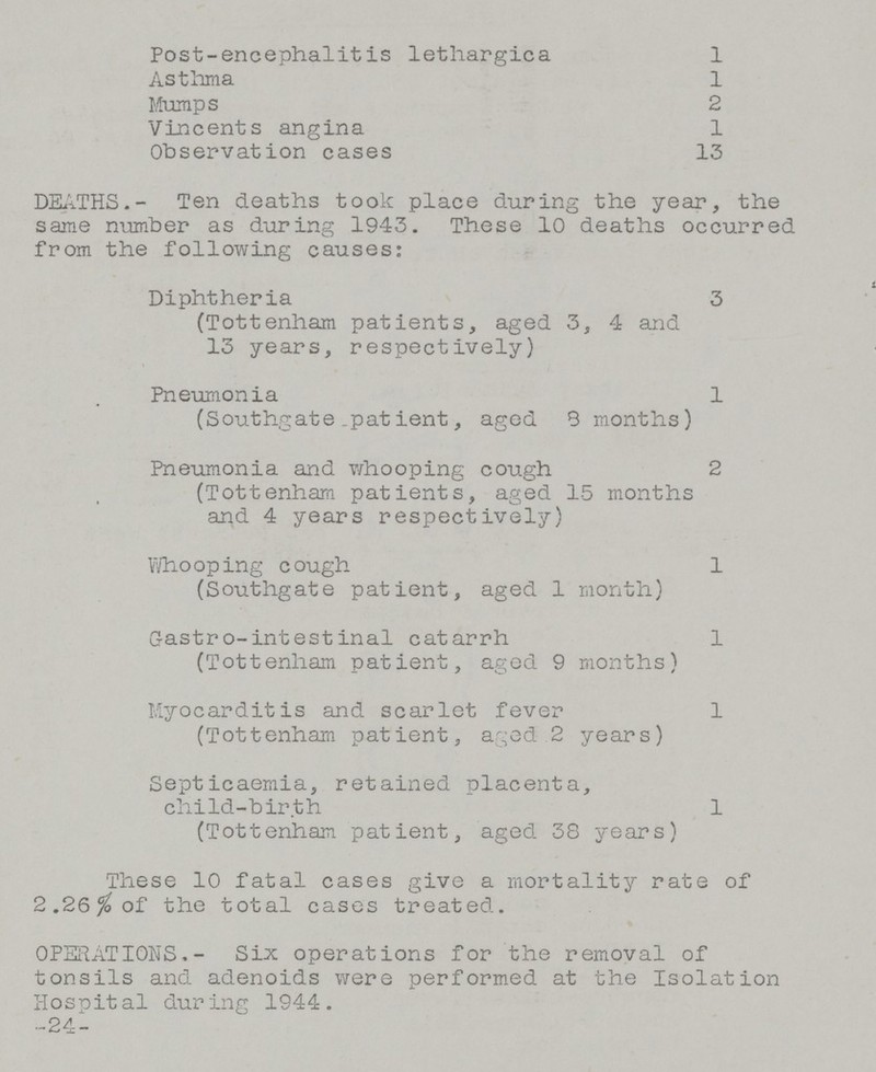 Post-encephalitis lethargica 1 Asthma 1 Mumps 2 Vincents angina 1 Observation cases 13 DEATHS.- Ten deaths took place during the year, the same number as during 1943. These 10 deaths occurred from the following causes: Diphtheria 3 (Tottenham patients, aged 3, 4 and 13 years, respectively) Pneumonia 1 (Southgate.patient, aged 8 months) Pneumonia and v/hooping cough 2 (Tottenham patients, aged 15 months and 4 years respectively) Whooping cough 1 (Southgate patient, aged 1 month) Gastro-intestinal catarrh 1 (Tottenham patient, aged 9 months) Myocarditis and scarlet fever 1 (Tottenham patient, aged 2 years) Septicaemia, retained placenta, child-birth 1 (Tottenham patient, aged 38 years) These 10 fatal cases give a mortality rate of 2.26% of the total cases treated. OPERATIONS,- Six operations for the removal of tonsils and adenoids were performed at the Isolation Hospital during 1944. -24-