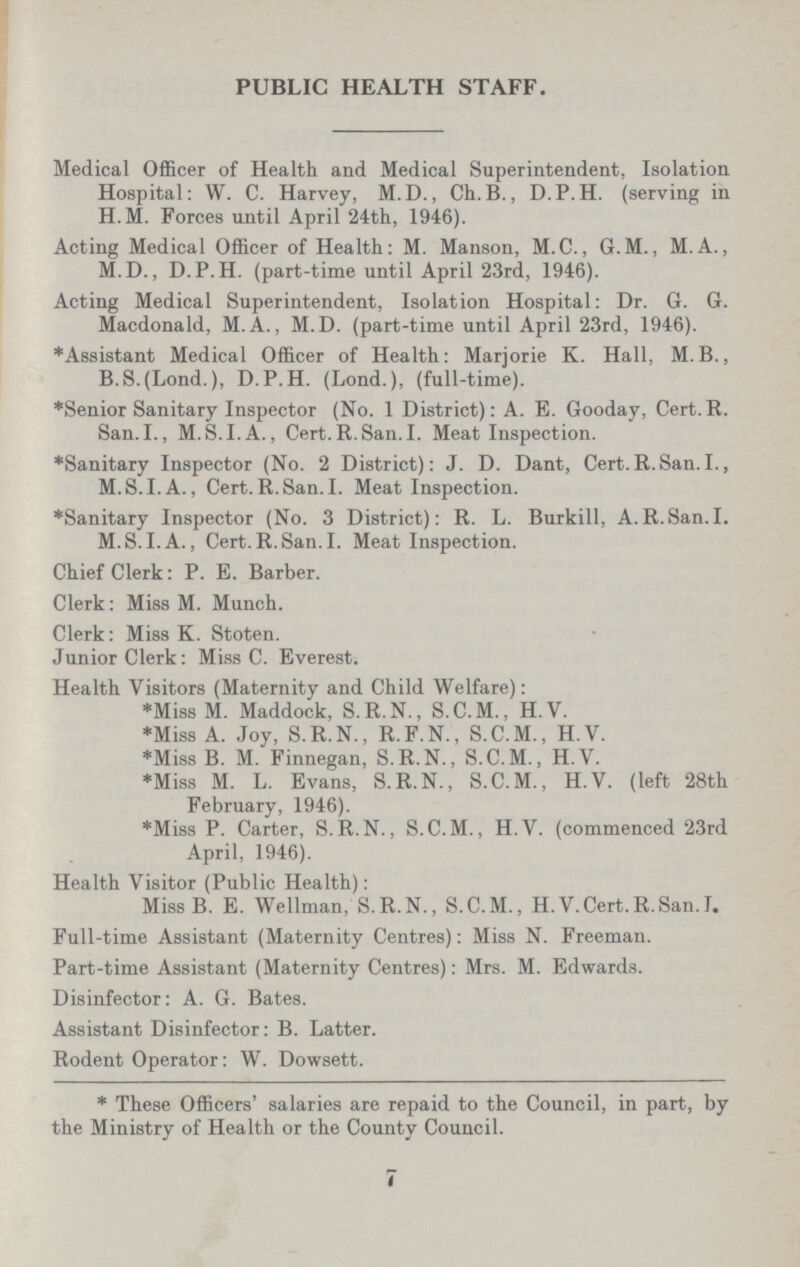 PUBLIC HEALTH STAFF. Medical Officer of Health and Medical Superintendent, Isolation Hospital: W. C. Harvey, M.D., Ch.B., D.P.H. (serving in H.M. Forces until April 24th, 1946). Acting Medical Officer of Health: M. Manson, M.C., G.M., M.A., M.D., D.P.H. (part-time until April 23rd, 1946). Acting Medical Superintendent, Isolation Hospital: Dr. G. G. Macdonald, M.A., M.D. (part-time until April 23rd, 1946). ♦Assistant Medical Officer of Health: Marjorie K. Hall, M.B., B.S.(Lond.), D.P.H. (Lond.), (full-time). ♦Senior Sanitary Inspector (No. 1 District): A. E. Gooday, Cert.R. San.I., M.S.I.A., Cert.R.San.I. Meat Inspection. ♦Sanitary Inspector (No. 2 District): J. D. Dant, Cert.R.San.I., M.S.I.A., Cert.R.San.I. Meat Inspection. ♦Sanitary Inspector (No. 3 District): R. L. Burkill, A.R.San.I. M.S.I.A., Cert.R.San.I. Meat Inspection. Chief Clerk: P. E. Barber. Clerk: Miss M. Munch. Clerk: Miss K. Stoten. Junior Clerk: Miss C. Everest. Health Visitors (Maternity and Child Welfare): *Miss M. Maddock, S.R.N., S.C.M., H.V. ♦Miss A. Joy, S.R.N., R.F.N., S.C.M., H.V. ♦Miss B. M. Finnegan, S.R.N., S.C.M., H.V. ♦Miss M. L. Evans, S.R.N., S.C.M., H.V. (left 28th February, 1946). ♦Miss P. Carter, S.R.N., S.C.M., H.V. (commenced 23rd April, 1946). Health Visitor (Public Health): Miss B. E. Wellman, S.R.N., S.C.M., H.V.Cert.R.San.I. Full-time Assistant (Maternity Centres): Miss N. Freeman. Part-time Assistant (Maternity Centres): Mrs. M. Edwards. Disinfector: A. G. Bates. Assistant Disinfector: B. Latter. Rodent Operator: W. Dowsett. ♦ These Officers' salaries are repaid to the Council, in part, by the Ministry of Health or the County Council. 7