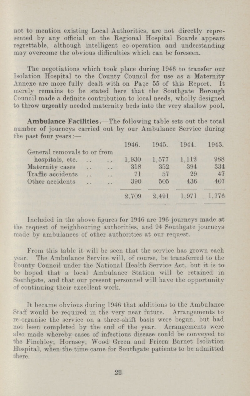 not to mention existing Local Authorities, are not directly repre sented by any official on the Regional Hospital Boards appears regrettable, although intelligent co-operation and understanding may overcome the obvious difficulties which can be foreseen. The negotiations which took place during 1946 to transfer our Isolation Hospital to the County Council for use as a Maternity Annexe are more fully dealt with on Page 55 of this Report. It merely remains to be stated here that the Southgate Borough Council made a definite contribution to local needs, wholly designed to throw urgently needed maternity beds into the very shallow pool. Ambulance Facilities.—The following table sets out the total number of journeys carried out by our Ambulance Service during the past four years:— 1946. 1945. 1944. 1943. General removals to or from hospitals, etc. 1,930 1,577 1,112 988 Maternity cases 318 352 394 334 Traffic accidents 71 57 29 47 Other accidents 390 505 436 407 2,709 2,491 1,971 1,776 Included in the above figures for 1946 are 196 journeys made at the request of neighbouring authorities, and 94 Southgate journeys made by ambulances of other authorities at our request. From this table it will be seen that the service has grown each year. The Ambulance Service will, of course, be transferred to the County Council under the National Health Service Act, but it is to be hoped that a local Ambulance Station will be retained in Southgate, and that our present personnel will have the opportunity of continuing their excellent work. It became obvious during 1946 that additions to the Ambulance Staff would be required in the very near future. Arrangements to re-organise the service on a three-shift basis were begun, but had not been completed by the end of the year. Arrangements were also made whereby cases of infectious disease could be conveyed to the Finchley, Hornsey, Wood Green and Friern Barnet Isolation Hospital, when the time came for Southgate patients to be admitted there. 21