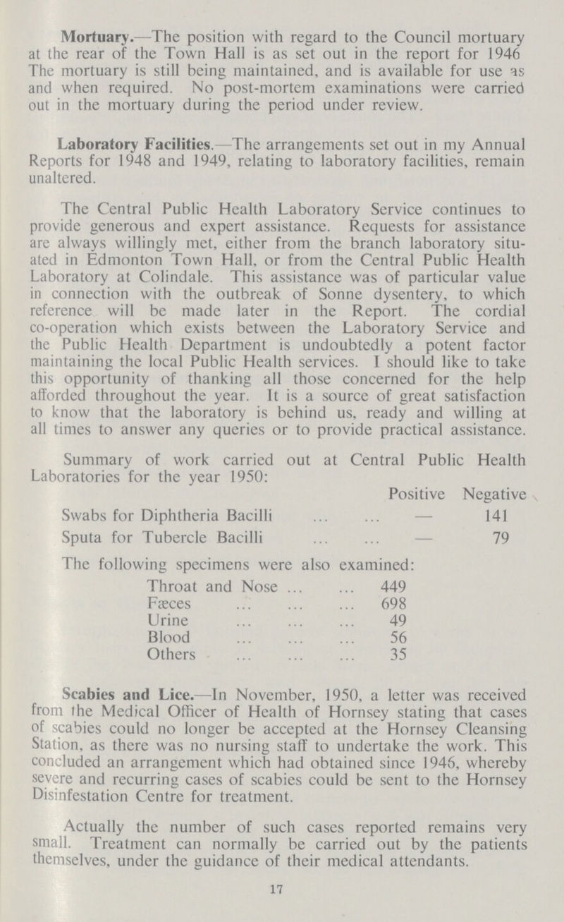 Mortuary.—The position with regard to the Council mortuary at the rear of the Town Hall is as set out in the report for 1946 The mortuary is still being maintained, and is available for use as and when required. No post-mortem examinations were carried out in the mortuary during the period under review. Laboratory Facilities.-The arrangements set out in my Annual Reports for 1948 and 1949, relating to laboratory facilities, remain unaltered. The Central Public Health Laboratory Service continues to provide generous and expert assistance. Requests for assistance are always willingly met, either from the branch laboratory situ ated in Edmonton Town Hall, or from the Central Public Health Laboratory at Colindale. This assistance was of particular value in connection with the outbreak of Sonne dysentery, to which reference will be made later in the Report. The cordial co-operation which exists between the Laboratory Service and the Public Health Department is undoubtedly a potent factor maintaining the local Public Health services. I should like to take this opportunity of thanking all those concerned for the help afforded throughout the year. It is a source of great satisfaction to know that the laboratory is behind us, ready and willing at all times to answer any queries or to provide practical assistance. Summary of work carried out at Central Public Health Laboratories for the year 1950: Positive Negative Swabs for Diphtheria Bacilli — 141 Sputa for Tubercle Bacilli — 79 The following specimens were also examined: Throat and Nose 449 Faeces 698 Urine 49 Blood 56 Others 35 Scabies and Lice.—In November, 1950, a letter was received from Ihe Medical Officer of Health of Hornsey stating that cases of scabies could no longer be accepted at the Hornsey Cleansing Station, as there was no nursing staff to undertake the work. This concluded an arrangement which had obtained since 1946, whereby severe and recurring cases of scabies could be sent to the Hornsey Disinfestation Centre for treatment. Actually the number of such cases reported remains very small. Treatment can normally be carried out by the patients themselves, under the guidance of their medical attendants. 17