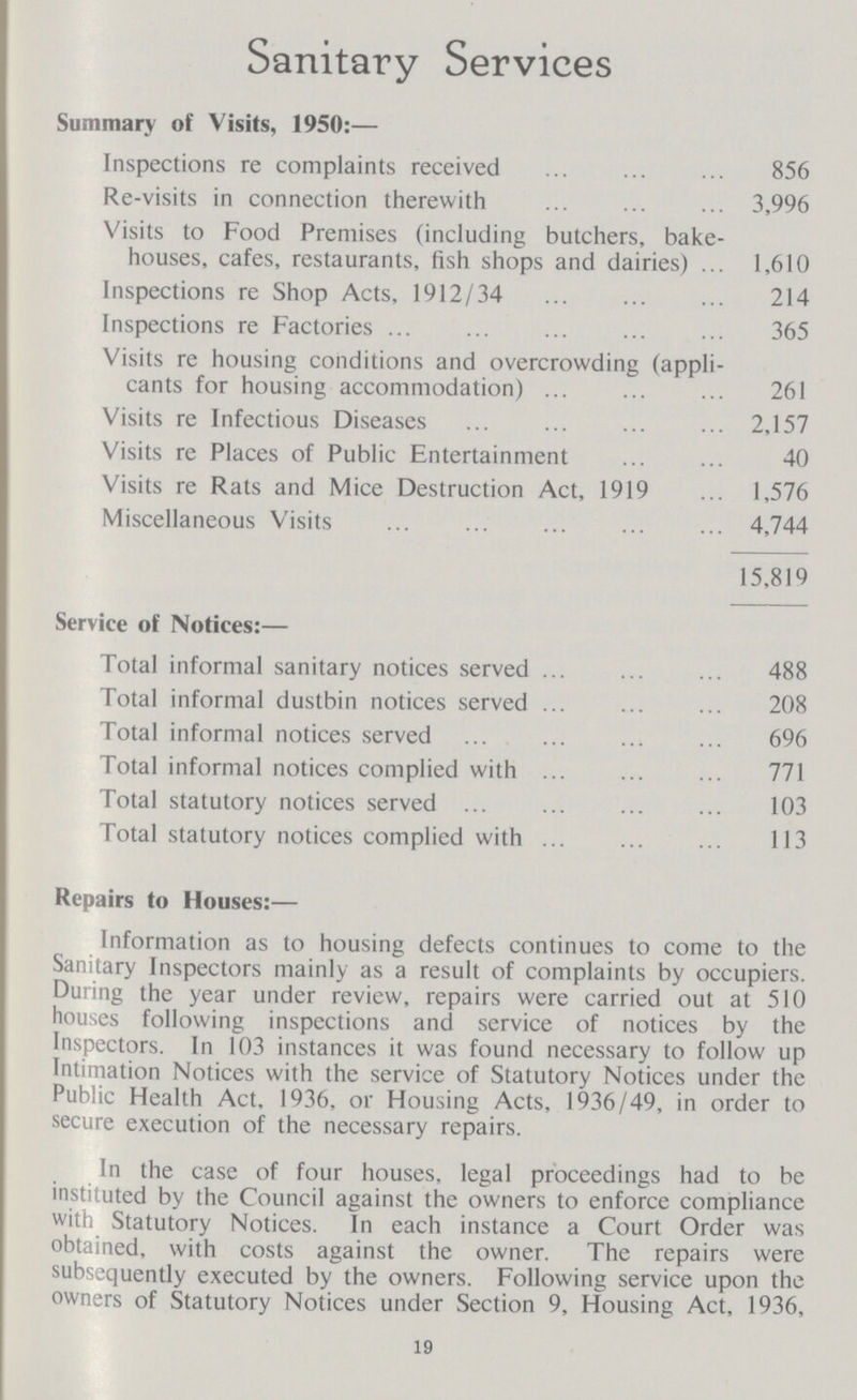 Sanitary Services Summary of Visits, 1950:— Inspections re complaints received 856 Re-visits in connection therewith 3,996 Visits to Food Premises (including butchers, bake houses, cafes, restaurants, fish shops and dairies) 1,610 Inspections re Shop Acts, 1912/34 214 Inspections re Factories 365 Visits re housing conditions and overcrowding (appli cants for housing accommodation) 261 Visits re Infectious Diseases 2,157 Visits re Places of Public Entertainment 40 Visits re Rats and Mice Destruction Act, 1919 1,576 Miscellaneous Visits 4,744 15,819 Service of Notices:— Total informal sanitary notices served 488 Total informal dustbin notices served 208 Total informal notices served 696 Total informal notices complied with 771 Total statutory notices served 103 Total statutory notices complied with 113 Repairs to Houses:— Information as to housing defects continues to come to the Sanitary Inspectors mainly as a result of complaints by occupiers. During the year under review, repairs were carried out at 510 houses following inspections and service of notices by the Inspectors. In 103 instances it was found necessary to follow up Intimation Notices with the service of Statutory Notices under the Public Health Act, 1936, or Housing Acts, 1936/49, in order to secure execution of the necessary repairs. In the case of four houses, legal proceedings had to be instituted by the Council against the owners to enforce compliance with Statutory Notices. In each instance a Court Order was obtained, with costs against the owner. The repairs were subsequently executed by the owners. Following service upon the owners of Statutory Notices under Section 9, Housing Act, 1936, 19
