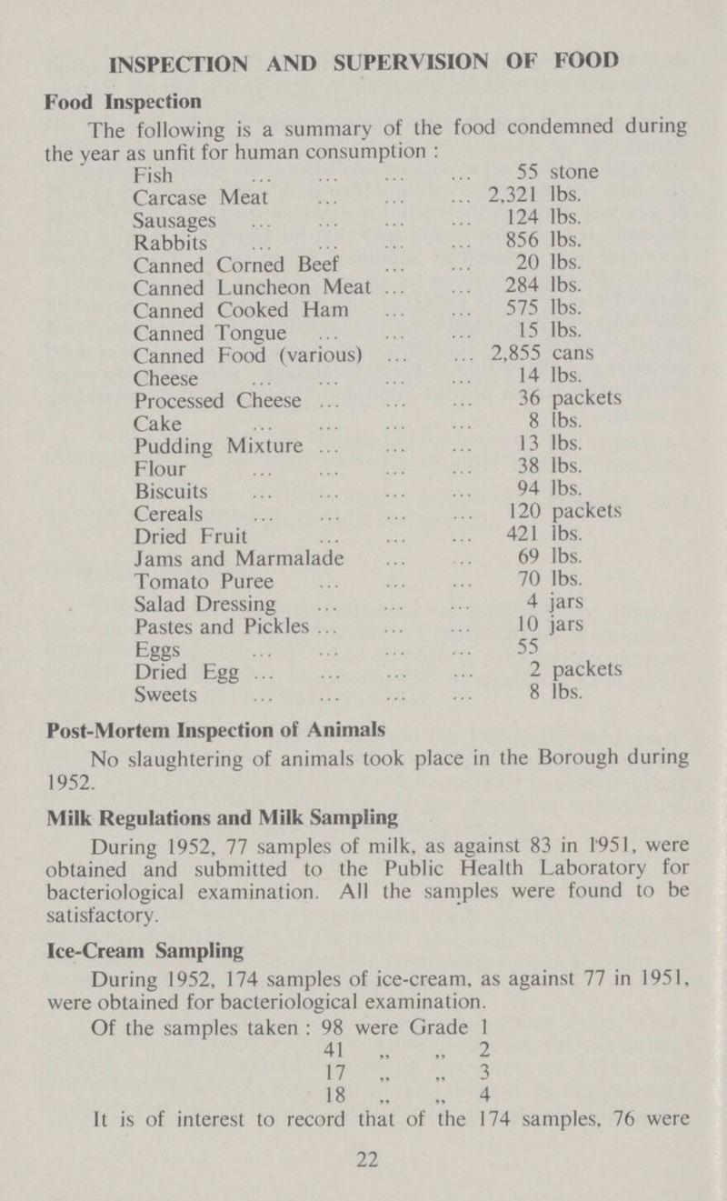 INSPECTION AND SUPERVISION OF FOOD Food Inspection The following is a summary of the food condemned during the year as unfit for human consumption: Fish 55 stone Carcase Meat 2,321 lbs. Sausages 124 lbs. Rabbits 856 lbs. Canned Corned Beef 20 lbs. Canned Luncheon Meat 284 lbs. Canned Cooked Ham 575 lbs. Canned Tongue 15 lbs. Canned Food (various) 2,855 cans Cheese 14 lbs. Processed Cheese 36 packets Cake 8 lbs. Pudding Mixture 13 lbs. Flour 38 lbs. Biscuits 94 lbs. Cereals 120 packets Dried Fruit 421 lbs. Jams and Marmalade 69 lbs. Tomato Puree 70 lbs. Salad Dressing 4 jars Pastes and Pickles 10 jars Eggs 55 Dried Egg 2 packets Sweets 8 lbs. Post-Mortem Inspection of Animals No slaughtering of animals took place in the Borough during 1952. Milk Regulations and Milk Sampling During 1952, 77 samples of milk, as against 83 in 1951, were obtained and submitted to the Public Health Laboratory for bacteriological examination. All the samples were found to be satisfactory. lee-Cream Sampling During 1952, 174 samples of ice-cream, as against 77 in 1951, were obtained for bacteriological examination. Of the samples taken : 98 were Grade 1 41 „ „ 2 17 „ „ 3 18 ,, „ 4 It is of interest to record that of the I74 samples, 76 were 22