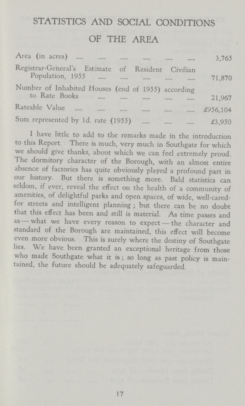 STATISTICS AND SOCIAL CONDITIONS OF THE AREA Area (in acres) 3,765 Registrar-General's Estimate of Resident Civilian Population, 1955 71,870 Number of Inhabited Houses (end of 1955) according to Rate Books 21,967 Rateable Value £956,104 Sum represented by Id. rate (1955) £3,950 I have little to add to the remarks made in the introduction to this Report. There is much, very much in Southgate for which we should give thanks, about which we can feel extremely proud. The dormitory character of the Borough, with an almost entire absence of factories has quite obviously played a profound part in our history. But there is something more. Bald statistics can seldom, if ever, reveal the effect on the health of a community of amenities, of delightful parks and open spaces, of wide, well-cared for streets and intelligent planning; but there can be no doubt that this effect has been and still is material. As time passes and as — what we have every reason to expect — the character and standard of the Borough are maintained, this effect will become even more obvious. This is surely where the destiny of Southgate lies. We have been granted an exceptional heritage from those who made Southgate what it is; so long as past policy is main tained, the future should be adequately safeguarded. 17