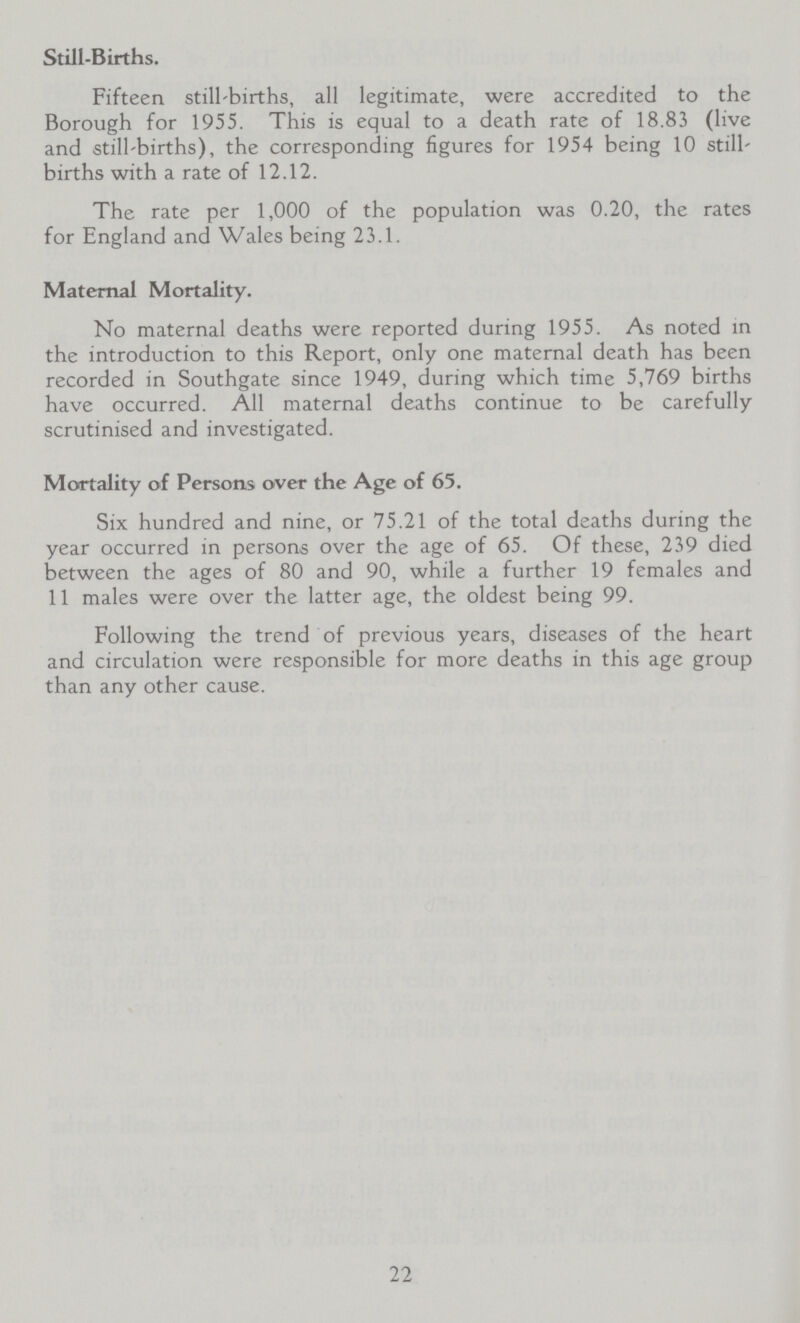 Still-Births. Fifteen still-births, all legitimate, were accredited to the Borough for 1955. This is equal to a death rate of 18.83 (live and still-births), the corresponding figures for 1954 being 10 still births with a rate of 12.12. The rate per 1,000 of the population was 0.20, the rates for England and Wales being 23.1. Maternal Mortality. No maternal deaths were reported during 1955. As noted in the introduction to this Report, only one maternal death has been recorded in Southgate since 1949, during which time 5,769 births have occurred. All maternal deaths continue to be carefully scrutinised and investigated. Mortality of Persons over the Age of 65. Six hundred and nine, or 75.21 of the total deaths during the year occurred in persons over the age of 65. Of these, 239 died between the ages of 80 and 90, while a further 19 females and 11 males were over the latter age, the oldest being 99. Following the trend of previous years, diseases of the heart and circulation were responsible for more deaths in this age group than any other cause. 22