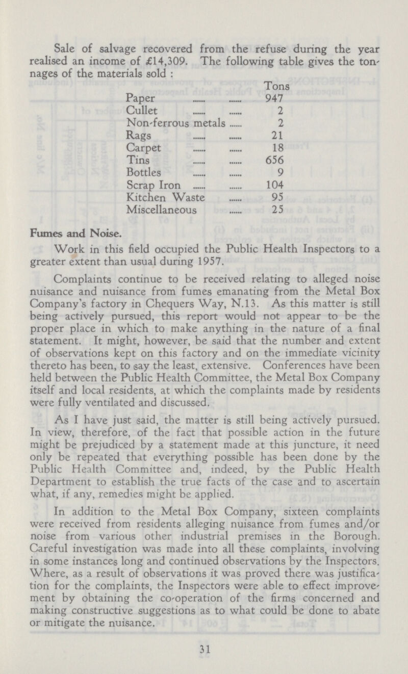 The following table gives the ton nages of the materials sold : Tons Paper 947 Cullet 2 Non-ferrous metals 2 Rags 21 Carpet 18 Tins 656 Bottles 9 Scrap Iron 104 Kitchen Waste 95 Miscellaneous 25 Sale of salvage recovered from the refuse during the year realised an income of £14,309. Fumes and Noise. Work in this field occupied the Public Health Inspectors to a greater extent than usual during 1957. Complaints continue to be received relating to alleged noise nuisance and nuisance from fumes emanating from the Metal Box Company's factory in Chequers Way, N.13. As this matter is still being actively pursued, this report would not appear to be the proper place in which to make anything in the nature of a final statement. It might, however, be said that the number and extent of observations kept on this factory and on the immediate vicinity thereto has been, to say the least, extensive. Conferences have been held between the Public Health Committee, the Metal Box Company itself and local residents, at which the complaints made by residents were fully ventilated and discussed. As I have just said, the matter is still being actively pursued. In view, therefore, of the fact that possible action in the future might be prejudiced by a statement made at this juncture, it need only be repeated that everything possible has been done by the Public Health Committee and, indeed, by the Public Health Department to establish the true facts of the case and to ascertain what, if any, remedies might be applied. In addition to the Metal Box Company, sixteen complaints were received from residents alleging nuisance from fumes and/or noise from various other industrial premises in the Borough. Careful investigation was made into all these complaints, involving in some instances long and continued observations by the Inspectors. Where, as a result of observations it was proved there was justifica' tion for the complaints, the Inspectors were able to effect improve' ment by obtaining the co-operation of the firms concerned and making constructive suggestions as to what could be done to abate or mitigate the nuisance. 31