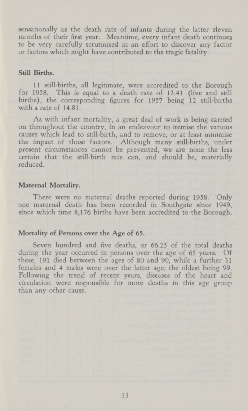sensationally as the death rate of infants during the latter eleven months of their first year. Meantime, every infant death continues to be very carefully scrutinised in an effort to discover any factor or factors which might have contributed to the tragic fatality. Still Births. 11 still-births, all legitimate, were accredited to the Borough for 1958. This is equal to a death rate of 13.41 (live and still births), the corresponding figures for 1957 being 12 stillbirths with a rate of 14.81. As with infant mortality, a great deal of work is being carried on throughout the country, in an endeavour to itemise the various causes which lead to still-birth, and to remove, or at least minimise the impact of those factors. Although many still-births, under present circumstances cannot be prevented, we are none the less certain that the still-birth rate can, and should be, materially reduced. Maternal Mortality. There were no maternal deaths reported during 1958. Only one maternal death has been recorded in Southgate since 1949, since which time 8,176 births have been accredited to the Borough. Mortality of Persons over the Age of 65. Seven hundred and five deaths, or 66.25 of the total deaths during the year occurred in persons over the age of 65 years. Of these, 191 died between the ages of 80 and 90, while a further 31 females and 4 males were over the latter age, the oldest being 99. Following the trend of recent years, diseases of the heart and circulation were responsible for more deaths in this age group than any other cause. 13