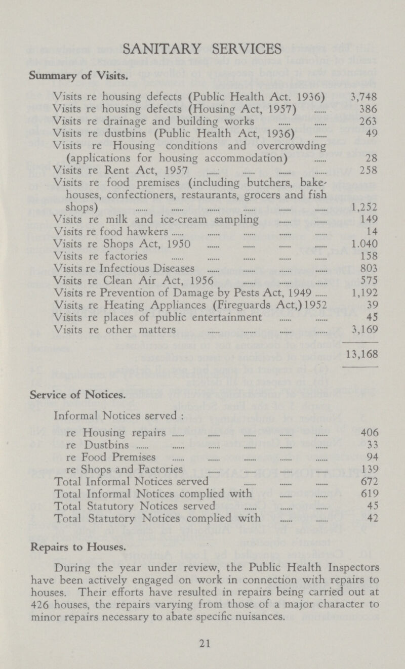 SANITARY SERVICES Summary of Visits. Visits re housing defects (Public Health Act. 1936) 3,748 Visits re housing defects (Housing Act, 1957) 386 Visits re drainage and building works 263 Visits re dustbins (Public Health Act, 1936) 49 Visits re Housing conditions and overcrowding (applications for housing accommodation) 28 Visits re Rent Act, 1957 258 Visits re food premises (including butchers, bake houses, confectioners, restaurants, grocers and fish shops) 1,252 Visits re milk and ice-cream sampling 149 Visits re food hawkers 14 Visits re Shops Act, 1950 1.040 Visits re factories 158 Visits re Infectious Diseases 803 Visits re Clean Air Act, 1956 575 Visits re Prevention of Damage by Pests Act, 1949 1,192 Visits re Heating Appliances (Fireguards Act,) 1952 39 Visits re places of public entertainment 45 Visits re other matters 3,169 13,168 Service of Notices. Informal Notices served : re Housing repairs 406 re Dustbins 33 re Food Premises 94 re Shops and Factories 139 Total Informal Notices served 672 Total Informal Notices complied with 619 Total Statutory Notices served 45 Total Statutory Notices complied with 42 Repairs to Houses. During the year under review, the Public Health Inspectors have been actively engaged on work in connection with repairs to houses. Their efforts have resulted in repairs being carried out at 426 houses, the repairs varying from those of a major character to minor repairs necessary to abate specific nuisances. 21