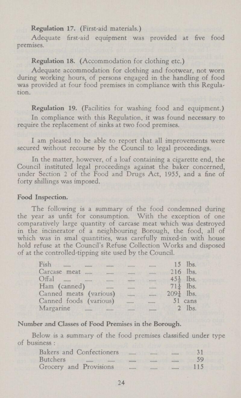 Regulation 17. (First'aid materials.) Adequate first-aid equipment was provided at five food premises. Regulation 18. (Accommodation for clothing etc.) Adequate accommodation for clothing and footwear, not worn during working hours, of persons engaged in the handling of food was provided at four food premises in compliance with this Regula tion. Regulation 19. (Facilities for washing food and equipment.) In compliance with this Regulation, it was found necessary to require the replacement of sinks at two food premises. I am pleased to be able to report that all improvements were secured without recourse by the Council to legal proceedings. In the matter, however, of a loaf containing a cigarette end, the Council instituted legal proceedings against the baker concerned, under Section 2 of the Food and Drugs Act, 1955, and a fine of forty shillings was imposed. Food Inspection. The following is a summary of the food condemned during the year as unfit for consumption. With the exception of one comparatively large quantity of carcase meat which was destroyed in the incinerator of a neighbouring Borough, the food, all of which was in smal quantities, was carefully mixed-in with house hold refuse at the Council's Refuse Collection Works and disposed of at the controlled-tipping site used by the Council. Fish 15 lbs. Carcase meat 216 lbs. Offal 45½ lbs. Ham (canned) 71¼bs. Canned meats (various) 209¼ lbs. Canned foods (various) 51 cans Margarine 2 lbs. Number and Classes of Food Premises in the Borough. Below is a summary of the food premises classified under type of business : Bakers and Confectioners 31 Butchers 59 Grocery and Provisions 115 24