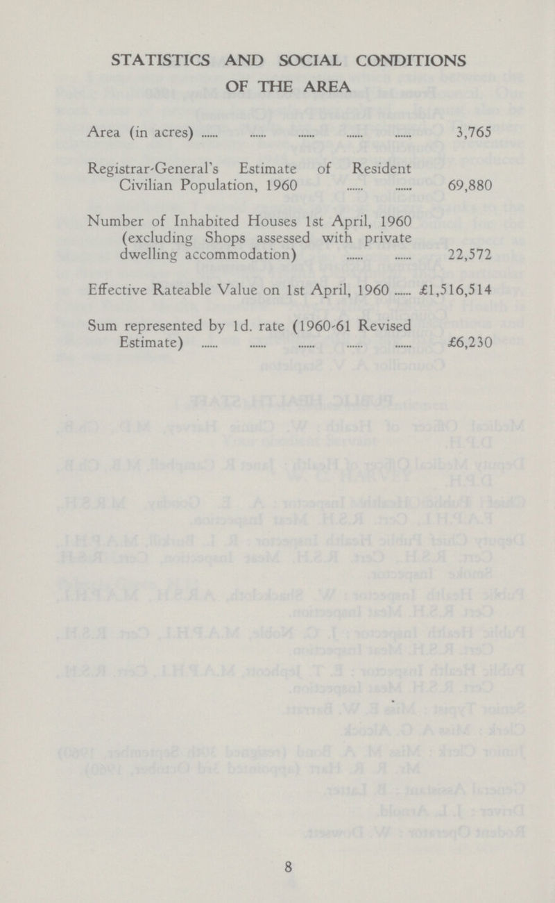 STATISTICS AND SOCIAL CONDITIONS OF THE AREA Area (in acres) 3,765 Registrar-General's Estimate of Resident Civilian Population, 1960 69,880 Number of Inhabited Houses 1st April, 1960 (excluding Shops assessed with private dwelling accommodation) 22,572 Effective Rateable Value on 1st April, 1960 £1,516,514 Sum represented by 1d. rate (1960-61 Revised Estimate) £6,230 8