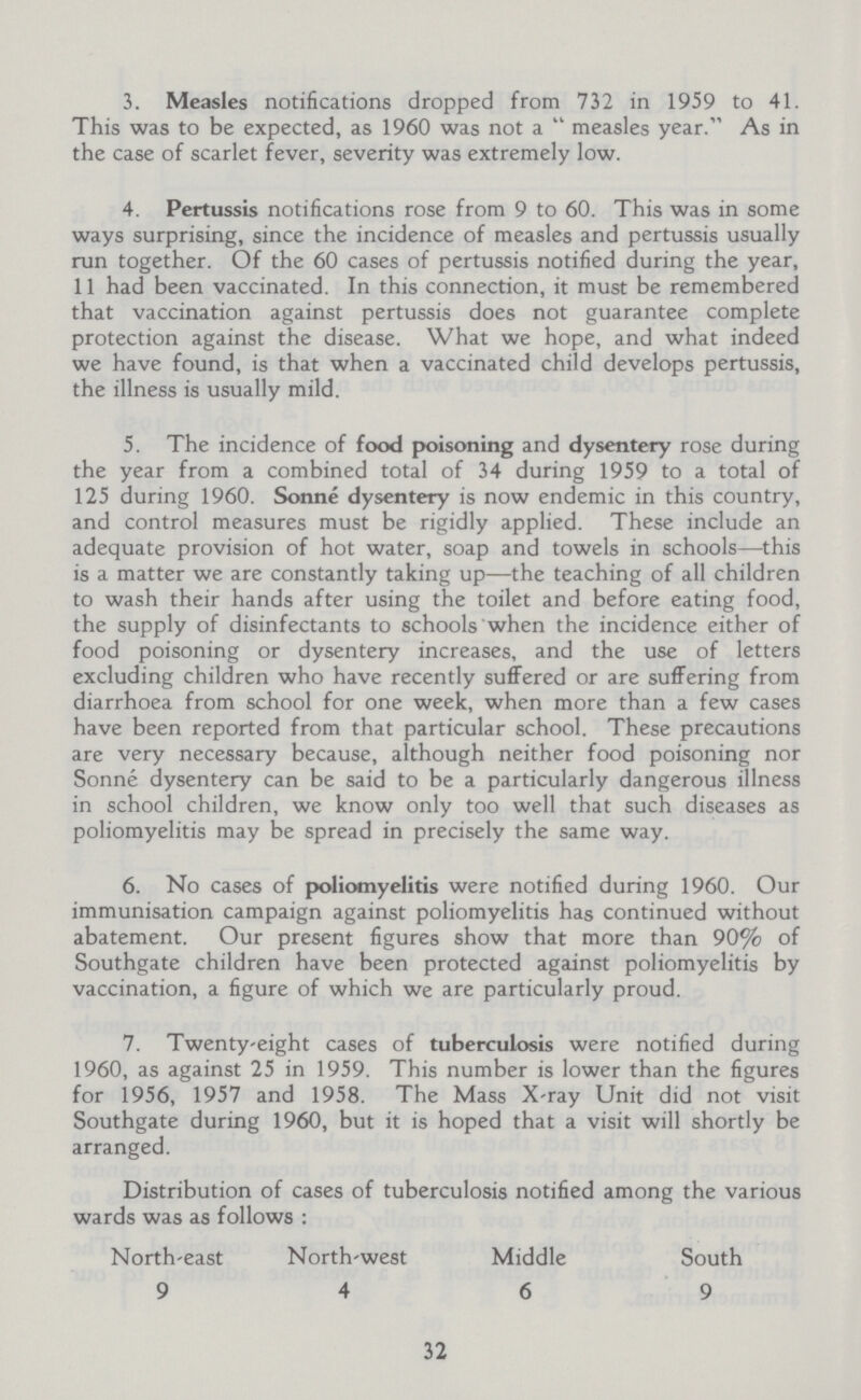 3. Measles notifications dropped from 732 in 1959 to 41. This was to be expected, as 1960 was not a measles year. As in the case of scarlet fever, severity was extremely low. 4. Pertussis notifications rose from 9 to 60. This was in some ways surprising, since the incidence of measles and pertussis usually run together. Of the 60 cases of pertussis notified during the year, 11 had been vaccinated. In this connection, it must be remembered that vaccination against pertussis does not guarantee complete protection against the disease. What we hope, and what indeed we have found, is that when a vaccinated child develops pertussis, the illness is usually mild. 5. The incidence of food poisoning and dysentery rose during the year from a combined total of 34 during 1959 to a total of 125 during 1960. Sonne dysentery is now endemic in this country, and control measures must be rigidly applied. These include an adequate provision of hot water, soap and towels in schools—this is a matter we are constantly taking up—the teaching of all children to wash their hands after using the toilet and before eating food, the supply of disinfectants to schools when the incidence either of food poisoning or dysentery increases, and the use of letters excluding children who have recently suffered or are suffering from diarrhoea from school for one week, when more than a few cases have been reported from that particular school. These precautions are very necessary because, although neither food poisoning nor Sonne dysentery can be said to be a particularly dangerous illness in school children, we know only too well that such diseases as poliomyelitis may be spread in precisely the same way. 6. No cases of poliomyelitis were notified during 1960. Our immunisation campaign against poliomyelitis has continued without abatement. Our present figures show that more than 90% of Southgate children have been protected against poliomyelitis by vaccination, a figure of which we are particularly proud. 7. Twentyeight cases of tuberculosis were notified during 1960, as against 25 in 1959. This number is lower than the figures for 1956, 1957 and 1958. The Mass X-ray Unit did not visit Southgate during 1960, but it is hoped that a visit will shortly be arranged. Distribution of cases of tuberculosis notified among the various wards was as follows : North-east North-west Middle South 9 4 6 9 32