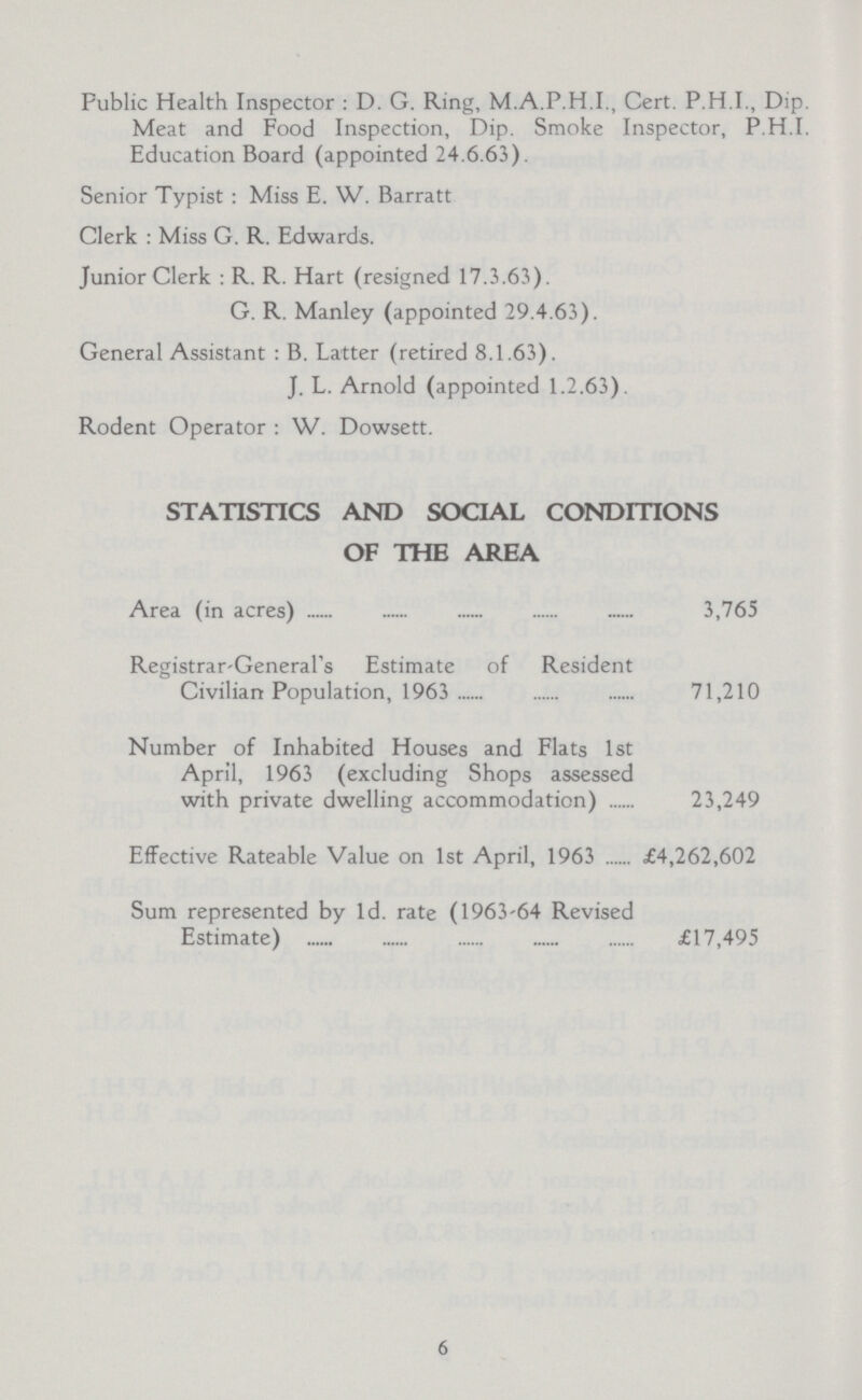 Public Health Inspector: D. G. Ring, M.A.P.H.I., Cert. P.H.I., Dip. Meat and Food Inspection, Dip. Smoke Inspector, P.H.I. Education Board (appointed 24.6.63). Senior Typist : Miss E. W. Barratt Clerk: Miss G. R. Edwards. Junior Clerk : R. R. Hart (resigned 17.3.63). G. R. Manley (appointed 29.4.63). General Assistant : B. Latter (retired 8.1.63). J. L. Arnold (appointed 1.2.63). Rodent Operator: W. Dowsett. STATISTICS AND SOCIAL CONDITIONS OF THE AREA Area (in acres) 3,765 Registrar-General's Estimate of Resident Civilian Population, 1963 71,210 Number of Inhabited Houses and Flats 1st April, 1963 (excluding Shops assessed with private dwelling accommodation) 23,249 Effective Rateable Value on 1st April, 1963 £4,262,602 Sum represented by Id. rate (1963-64 Revised Estimate) £17,495 6