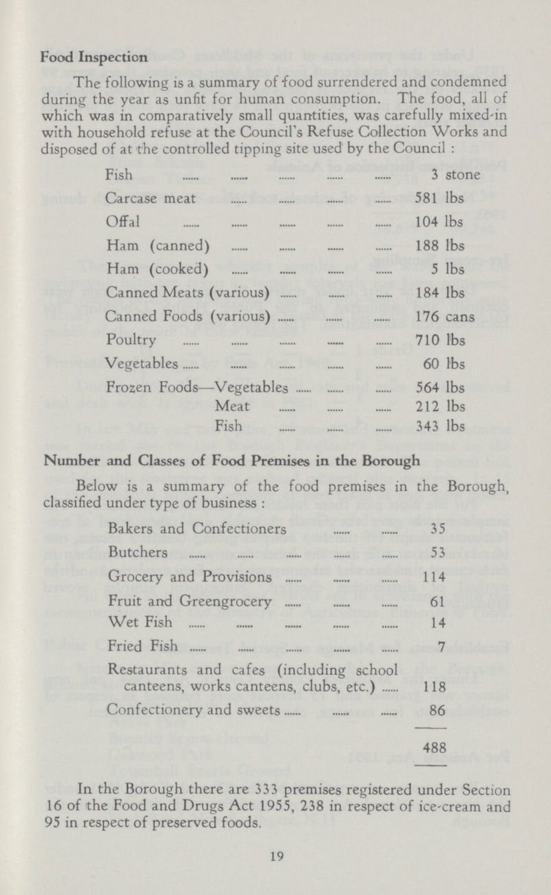 Food Inspection The following is a summary of food surrendered and condemned during the year as unfit for human consumption. The food, all of which was in comparatively small quantities, was carefully mixed-in with household refuse at the Council's Refuse Collection Works and disposed of at the controlled tipping site used' by the Council : Fish 3 stone Carcase meat 581 lbs Offal 104 lbs Ham (canned) 188 lbs Ham (cooked) 5 lbs Canned Meats (various) 184 lbs Canned Foods (various) 176 cans Poultry 710 lbs Vegetables 60 lbs Frozen Foods—Vegetables 564 lbs Meat 212 lbs Fish 343 lbs Number and Classes of Food Premises in the Borough Below is a summary of the food premises in the Borough, classified under type of business: Bakers and Confectioners 35 Butchers 53 Grocery and Provisions 114 Fruit and Greengrocery 61 Wet Fish 14 Fried Fish 7 Restaurants and cafes (including school canteens, works canteens, clubs, etc.) 118 Confectionery and sweets 86 488 In the Borough there are 333 premises registered under Section 16 of the Food and Drugs Act 1955, 238 in respect of ice-cream and 95 in respect of preserved foods. 19