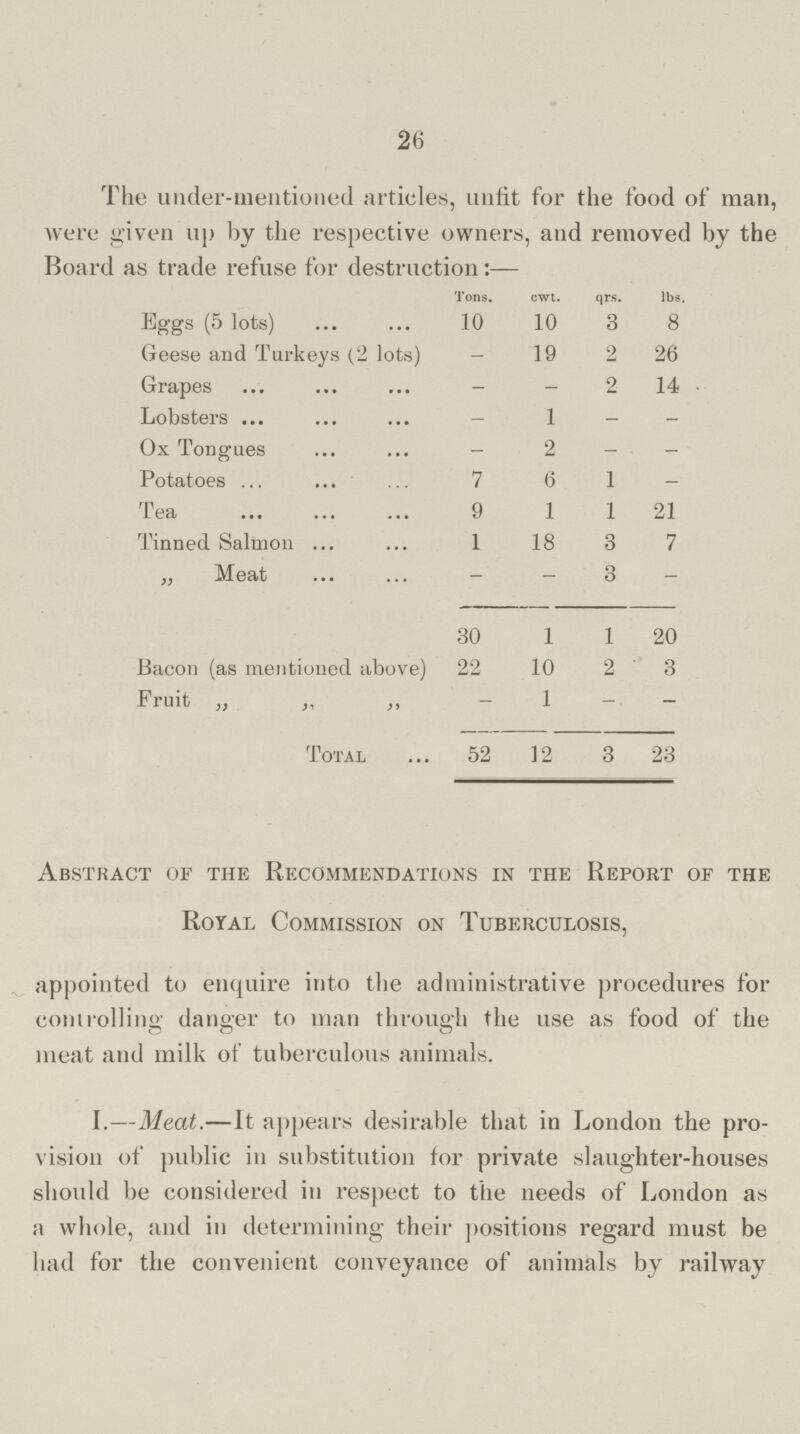 26 The under-mentioned articles, unfit for the food of man, were given up by the respective owners, and removed by the Board as trade refuse for destruction:— Tons. cwt. qrs. lbs. Eggs (5 lots) 10 10 3 8 Geese and Turkeys (2 lots) — 19 2 26 Grapes — — 2 14 Lobsters — 1 — — Ox Tongues — 2 — — Potatoes 7 6 1 — Tea 9 1 1 21 Tinned Salmon 1 18 3 7 „ Meat — — 3 — 30 1 1 20 Bacon (as mentioned above) 22 10 2 3 Fruit „ „ „ — 1 — — Total 52 12 3 23 Abstract of the Recommendations in the Report oe the Royal Commission on Tuberculosis, appointed to enquire into the administrative procedures for controlling danger to man through the use as food of the meat and milk of tuberculous animals. I.—Meat.—It appears desirable that in London the pro vision of public in substitution for private slaughter-houses should be considered in respect to the needs of London as a whole, and in determining their positions regard must be had for the convenient conveyance of animals by railway