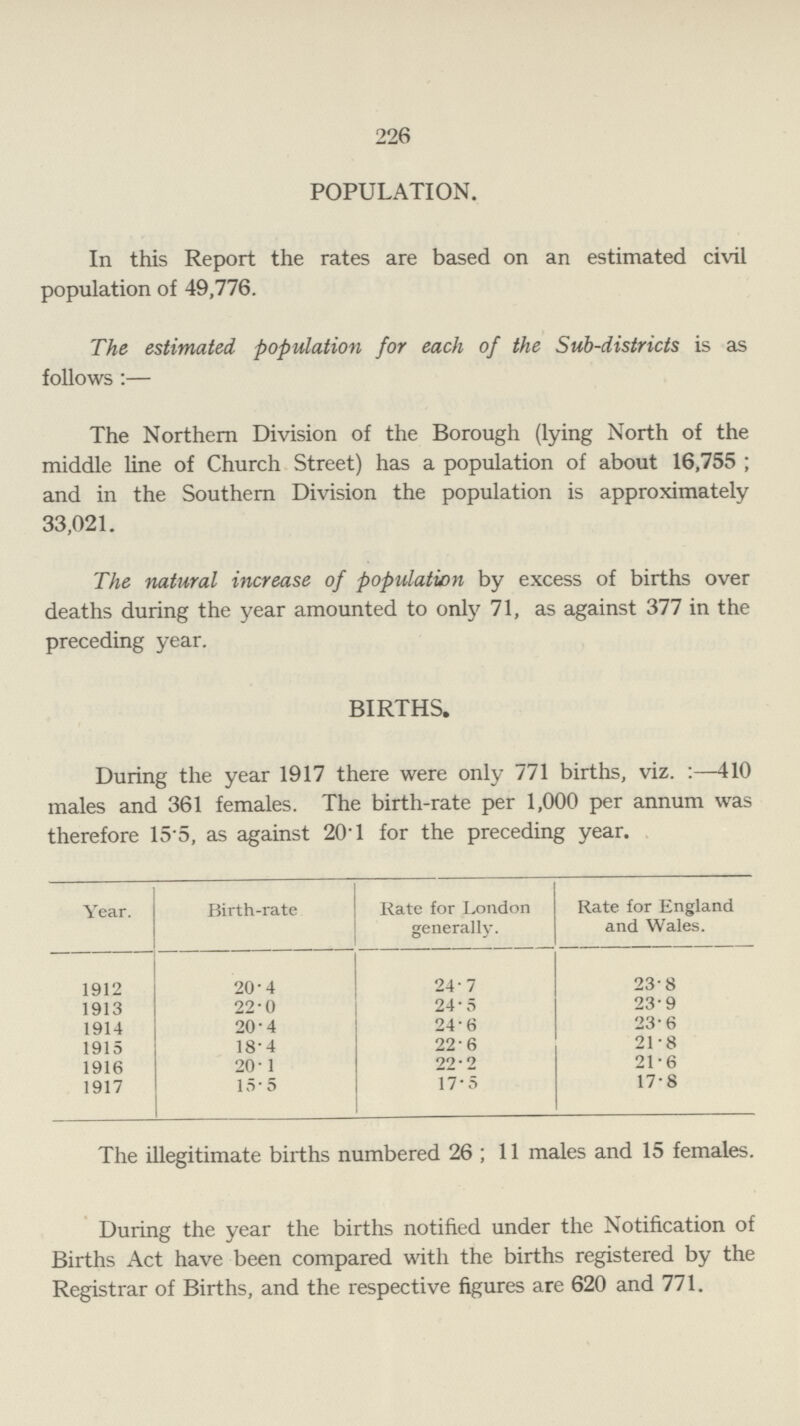 226 POPULATION. In this Report the rates are based on an estimated civil population of 49,776. The estimated population for each of the Sub-districts is as follows :— The Northern Division of the Borough (lying North of the middle line of Church Street) has a population of about 16,755 ; and in the Southern Division the population is approximately 33,021. The natural increase of population by excess of births over deaths during the year amounted to only 71, as against 377 in the preceding year. BIRTHS. During the year 1917 there were only 771 births, viz. :—410 males and 361 females. The birth-rate per 1,000 per annum was therefore 15.5, as against 20.1 for the preceding year. Year. Birth-rate Kate for London generally. Rate for England and Wales. 1912 20.4 24.7 23.8 1913 22.0 24.5 23.9 1914 20.4 24.6 23.6 1915 18.4 22.6 21.8 1916 20. 1 22.2 21.6 1917 15.5 17.5 17.8 The illegitimate births numbered 26 ; 11 males and 15 females. During the year the births notified under the Notification of Births Act have been compared with the births registered by the Registrar of Births, and the respective figures are 620 and 771.