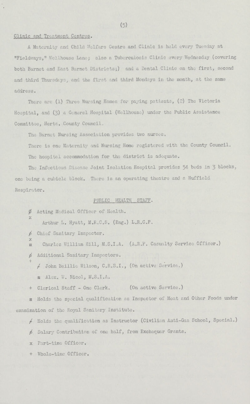 (5) Clinic and Treatment Centres. A Maternity and Child Welfare Centre and Clinic is held every Tuesday at Fieldways, Wellhouse Lane; also a Tuberculosis Clinic every Wednesday (covering both Barnet and East Barnet Districts;) and a Dental Clinic on the first, second and third Thursdays, and the first and third Mondays in the month, at the same address. There are (l) Three Nursing Homes for paying patients, (2) The Victoria Hospital, and (3) a General Hospital (Wellhouse) under the Public Assistance Committee, Herts. County Council, The Barnet Nursing Association provides two nurses. There is one Maternity and Nursing Home registered with the County Council, The hospital accommodation for the district is adequate. The Infectious Disease Joint Isolation Hospital provides 54 beds in 3 blocks, one being a cubicle block. There is an operating theatre and a Nuffield Respirator. PUBLIC HEALTH STAFF. 0 Acting Medical Officer of Health. x Arthur L. Hyatt, M.R.C.S. (Eng.) L.R.C.P. Chief Sanitary Inspector. x s. Charles William Hill, M.S.I.A. (A.R.P. Casualty Service Officer.) Additional Sanitary Inspectors. + / John Baillie Wilson, C.R.S.I., (On active Service.) s Alex. W. Nicol, M.S.I.A. + Clerical Staff - One Clerk. (On active Service.) h Holds the special qualification as Inspector of Meat and Other Foods under examination of the Royal Sanitary Institute. / Holds the qualification as Instructor (Civilian Anti-Gas School, Special.) $ Salary Contribution of one half, from Exchequer Grants. x Part-time Officer. + Whole-time Officer.