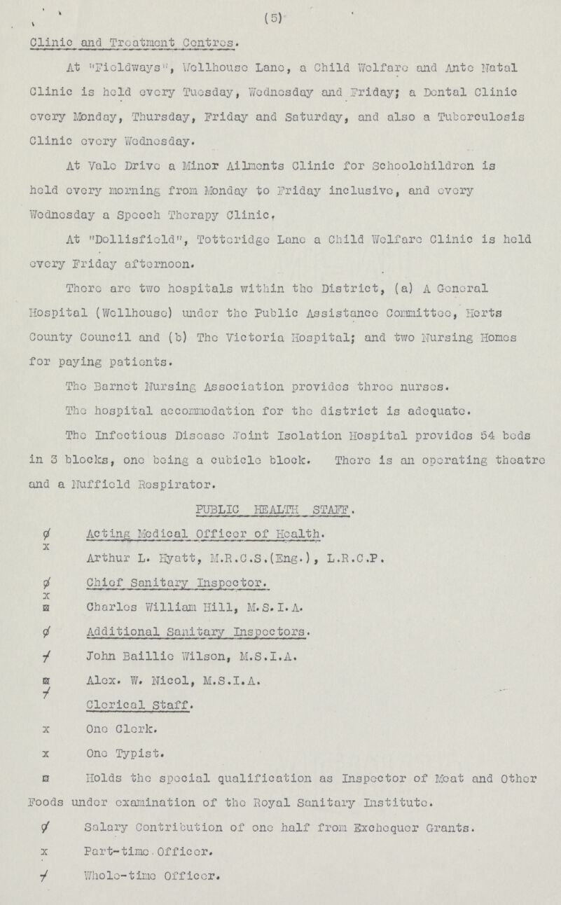 (5) Clinic and Treatment Centres. At 'Fieldways, Wollhouse Lane, a Child Welfare and Ante Natal Clinic is held every Tuesday, Wednesday and Friday; a Dental Clinic every Monday, Thursday, Friday and Saturday, and also a Tuberculosis Clinic every Wednesday. At Vale Drive a Minor Ailments Clinic for schoolchildren is held every morning from Monday to Friday inclusive, and every Wednesday a Speech Therapy Clinic, At Dolliafield, Totteridge Lane a Child Welfare Clinic is held every Friday afternoon. There are two hospitals within the District, (a) A General Hospital (Wellhouse) under the Public Assistance Committee, Herts County Council and (b) The Victoria Hospital; and two Nursing Homes for paying patients. The Barnet Nursing Association provides throe nurses. The hospital accommodation for the district is adequate. The Infectious Disease Joint Isolation Hospital provides 54 beds in 3 blocks, one being a cubicle block. There is an operating theatre and a Nuffield Respirator. PUBLIC HEALTH STAFF. ø Acting Medical Officer of Health. x Arthur L. Hyatt, M.R.C.S.(Eng.) , L.R.C.P. ø Chief Sanitary Inspector. x Charles William Hill, M.S. I. A. ø Additional Sanitary Inspectors. ? John Baillie Wilson, M.S.I.A. ? Alex. W. Nicol, M.S.I.A. ? Clerical Staff. x One Clerk. x One Typist. ? Holds the special qualification as Inspector of Meat and Other Foods under examination of the Royal Sanitary Institute. Salary Contribution of one half from Exchequer Grants. x Part-time Officer. ? Whole-time Officer.