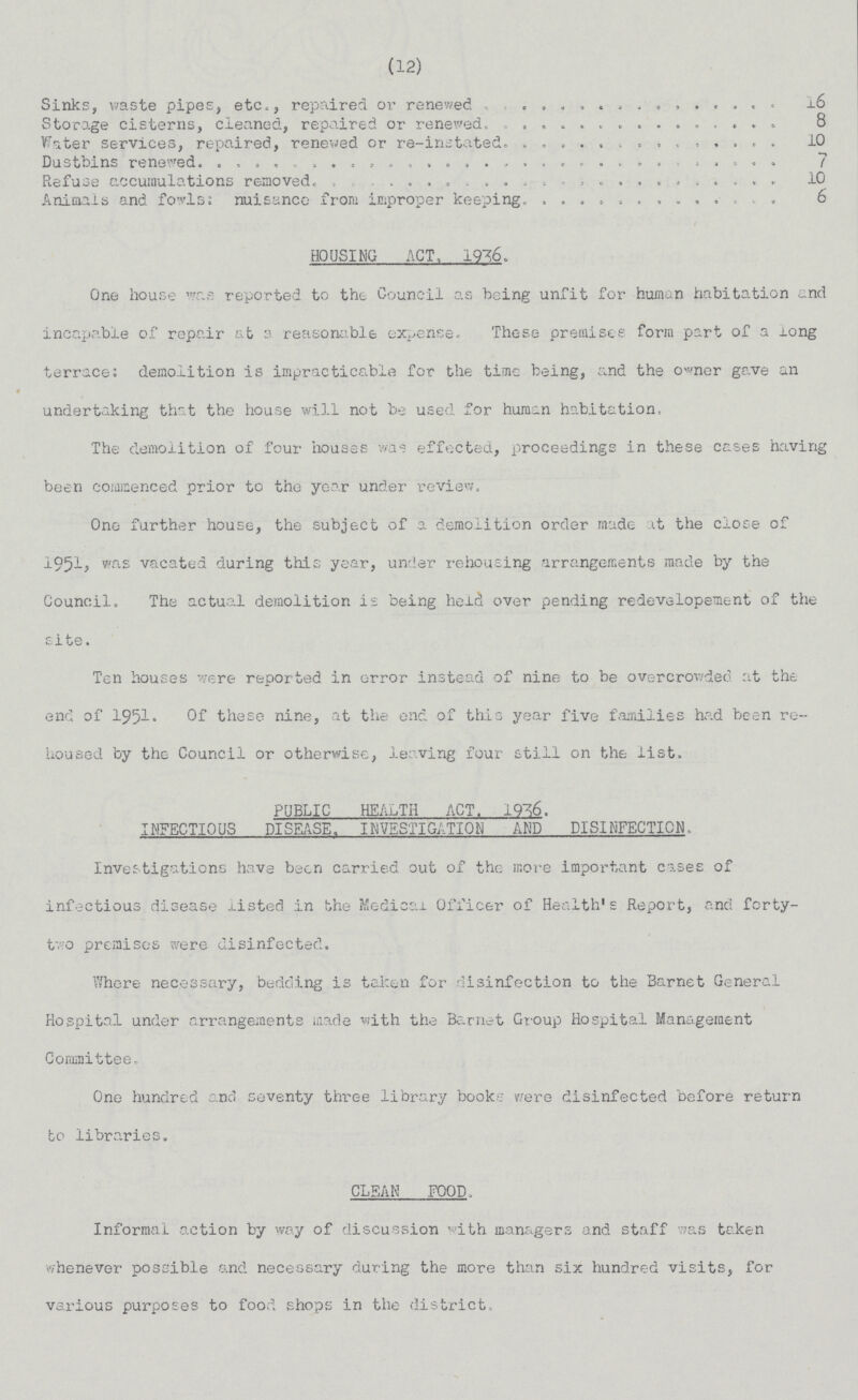 (12) Sinks, waste pipes, etc., repaired or renewed 16 Storage cisterns, cleaned, repaired or renewed 8 Water services, repaired, renewed or re-instated 10 Dustbins renewed 7 Refuse accumulations removed 10 Animals and fowls: nuisance from improper keeping 6 HOUSING ACT. 1936. One house was reported to the Council as being unfit for human habitation and incapable of repair at a reasonable expense. These premises form part of a long terrace: demolition is impracticable for the time being, and the owner gave an undertaking that the house will not be used for human habitation, The demolition of four houses was effected, proceedings in these cases having been commenced prior to the year under review. One further house, the subject of a demolition order made it the close of 1951, was vacated during this year, under rehousing arrangements made by the Council. The actual demolition is being held over pending redevelopement of the site. Ten houses were reported in error instead of nine to be overcrowded at the end of 1951. Of these nine, at the end of this year five families had been re housed by the Council or otherwise, leaving four still on the list. PUBLIC HEALTH ACT. 1936. INFECTIOUS DISEASE. INVESTIGATION AMD DISINFECTION, Investigations have been carried out of the more important cases of infectious disease listed in the Medical Officer of Health's Report, and forty two premises were disinfected. Where necessary, bedding is taken for disinfection to the Barnet General Hospital under arrangements made with the Barnet Group Hospital Management Committee. One hundred and seventy three library book-: were disinfected before return to libraries. CLEAN FOOD. Informal action by way of discussion with managers and staff was taken whenever possible and necessary during the more than six hundred visits, for various purposes to food shops in the district.