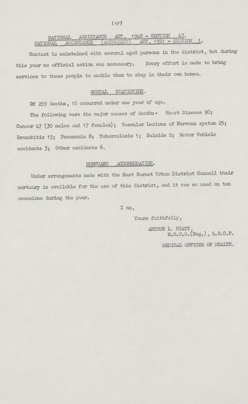 (10) NATIONAL ASSISTANCE ACT, 1948 - SECTION 47. NATIONAL ASSISTANCE (AHSNDMENT) ACT, 1951 - SECTION 1. Contact is maintained, with several aged persons in the district, but during this year no official action was necessary. Every effort is made to bring services to these people to enable them to stay in their own homes. MORTAL STATISTICS. Of 259 deaths, 10 occurred under one year of age. The following were the major causes of death:- Heart Disease 90; Cancer 47 (30 males and 17 females); Vascular Lesions of Nervous system 25; Bronchitis 13; Pneumonia 8; Tuberculosis 1; Suicide 2; Motor Vehicle accidents 3; Other accidents 6. MORTUARY ACCOMMODATION. Under arrangements made with the East Barnet Urban District Council their mortuary is available for the use of this district, and it was so used on ten occasions during the year. I am, Yours faithfully, ARTHUR L. HYATT M.R.C.S.(Eng.) , L.R.C.P. MEDICAL OFFICER OF HEALTH.