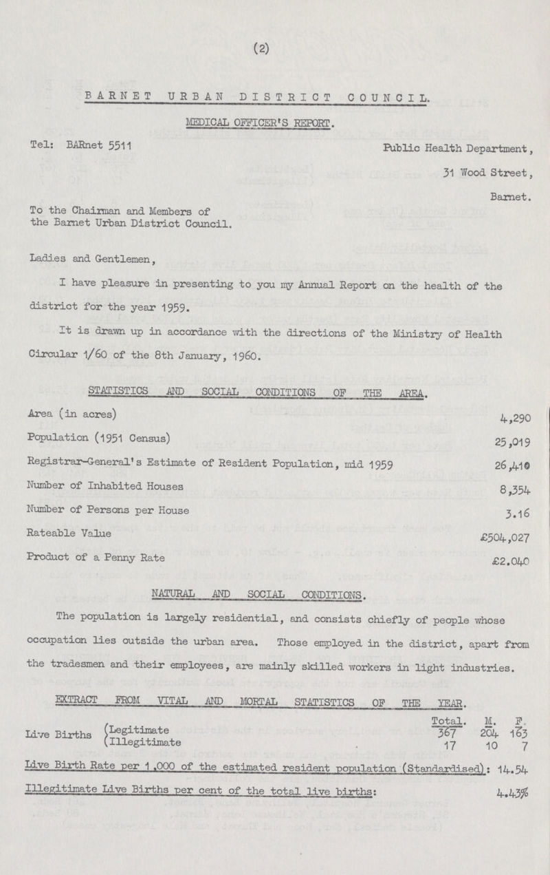 (2) BAR NET URBAN DISTRICT COUNCIL. MEDICAL OFFICER'S REPORT. Tel: BARnet 5511 Public Health Department, 31 Wood Street, Barnet. To the Chairman and Members of the Barnet Urban District Council. Ladies and Gentlemen, I have pleasure in presenting to you my Annual Report on the health of the district for the year 1959. It is drawn up in accordance with the directions of the Ministry of Health Circular 1/60 of the 8th January, 1960. STATISICS AND SOCIAL CONDITIONS OF THE AREA. Area (in acres) 4,290 Population (1951 Census) 25,019 Registrar—General's Estimate of Resident Population, Mid 1959 26,410 Number of Inhabited Houses 8,354 Number of Persons per House 3.16 Rateable Value £504,027 Product of a Penny Rate £2.040 NATURAL AND SOCIAL CONDITIONS. The population is largely residential, and consists chiefly of people whose occupation lies outside the urban area. Those employed in the district, apart from the tradesmen and their employees, are mainly skilled workers in light industries. EXTRACT FROM VITAL AND MORTAL STATISTICS OF THE YEAR. Total. M. P. Live Births Legitimate 367 204 163 Illegitimate 17 10 7 Live Birth Rate per 1 .000 of the estimated resident population (Standardised) : 14.54 Illegitimate Live Births per cent of the total live births: 4.43%