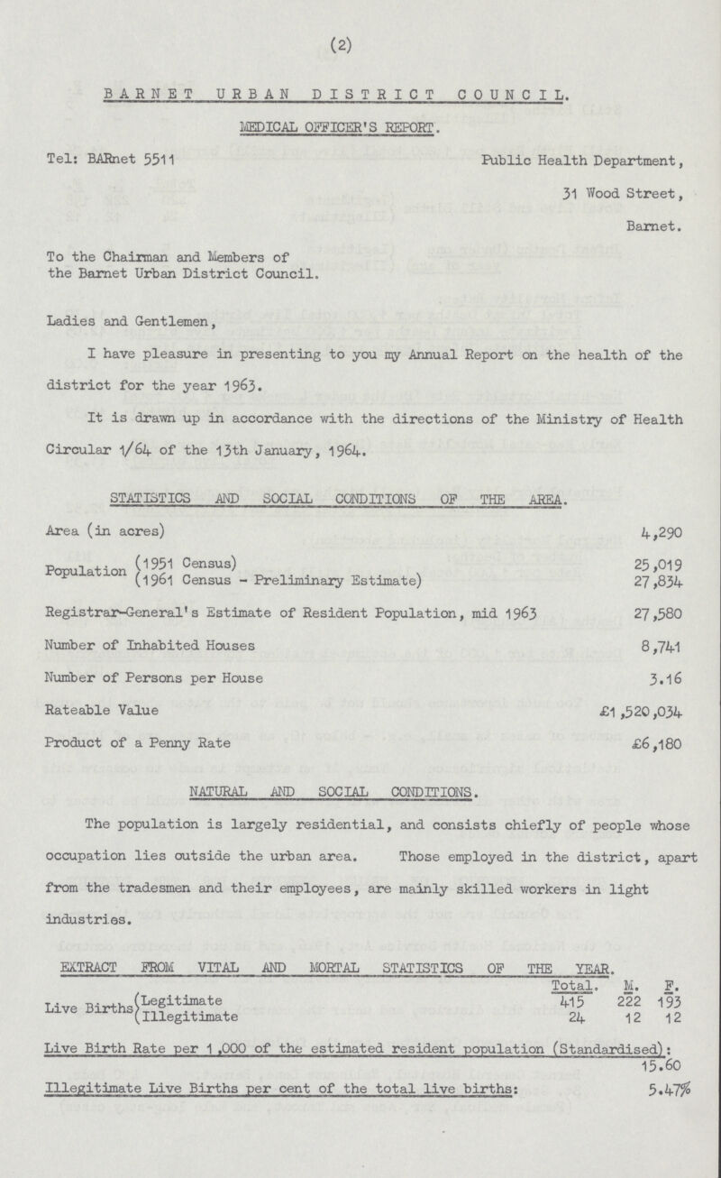 (2) BARNET URBAN DISTRICT COUNCIL. MEDICAL OFFICER'S REPORT. Tel: Barnet 5511 Public Health Department, 31 Wood Street, Barnet. To the Chairman and Members of the Barnet Urban District Council. Ladies and Gentlemen, I have pleasure in presenting to you my Annual Report on the health of the district for the year 1963. It is drawn up in accordance with the directions of the Ministry of Health Circular 1/64 of the 13th January, 1964. STATISTICS AMD SOCIAL CONDITIONS OF THE AREA. Area (in acres) 4,290 Population (1951 Census) 25,019 (1961 Census - Preliminary Estimate) 27,834 Registrar-General's Estimate of Resident Population, mid 1963 27,580 Number of Inhabited Houses 8,741 Number of Persons per House 3.16 Rateable Value £1 ,520,034 Product of a Penny Rate £6,180 NATURAL AND SOCIAL CONDITIONS. The population is largely residential, and consists chiefly of people whose occupation lies outside the urban area. Those employed in the district, apart from the tradesmen and their employees, are mainly skilled workers in light industries. EXTRACT FROM VITAL AND MORTAL STATISTICS OF THE YEAR. Total. M. F. Live Births Legitimate Illegitimate 415 222 193 24 12 12 Live Birth Rate per 1 .000 of the estimated resident population (Standardised):15.60 Illegitimate Live Births per cent of the total live births: 5.47%