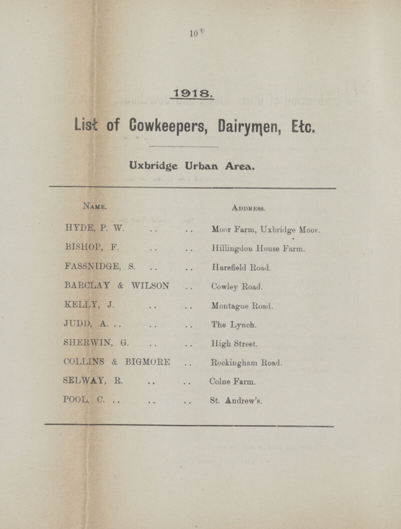 10 1918. List of Gowkeepers, Dairymen, Etc. Uxbridge Urban Area. Name. Address. HYDE, P. W. Moor Farm, Uxbridge Moor. BISHOP, F. Hillingdon House Farm. FASSNIDGE, S. Harefield Road. BARCLAY & WILSON Cowley Road. KELLY, J. Montague Road. JUDD, A. The Lynch. SHERWIN, G. High Street. COLLINS & BIGMORE Rockingham Road. SELWAY, R. Colne Farm. POOL, C. St. Andrew's.