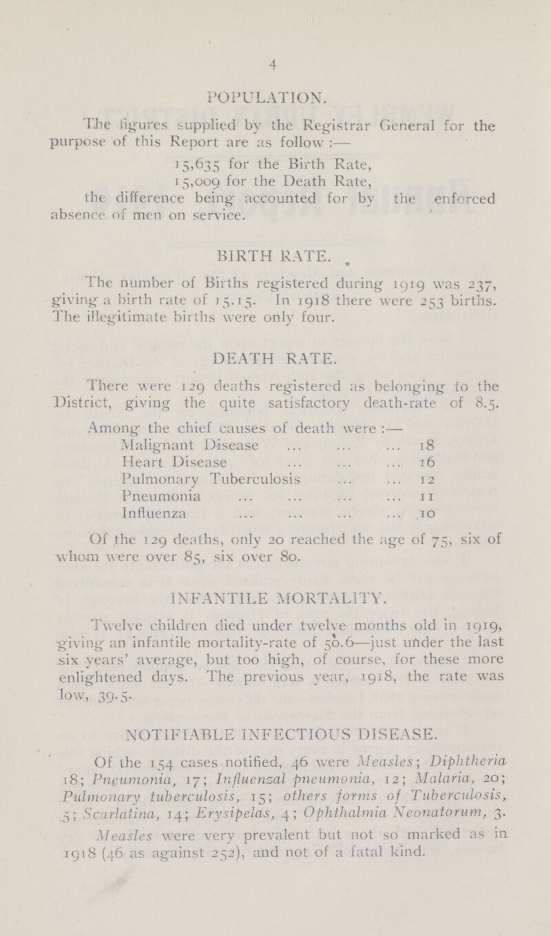 4 POPULATION. The figures supplied by the Registrar General for the purpose of this Report are as follow:— 15,635 for the Birth Rate, 15,009 for the Death Rate, the difference being- accounted for by the enforced absence of men on service. BIRTH RATE. The number of Births registered during 1919 was 237, giving a birth rate of 15.15. In 1918 there were 253 births. The illegitimate births were only four. DEATH RATE. There were 129 deaths registered as belonging to the District, giving the quite satisfactory death-rate of 8.5. Among the chief causes of death were:— Malignant Disease 18 Heart Disease 16 Pulmonary Tuberculosis 12 Pneumonia 11 Influenza 10 Of the 129 deaths, only 20 reached the age of 75, six of whom were over 85, six over 80. INFANTILE MORTALITY. Twelve children died under twelve months old in 1919, giving an infantile mortality-rate of 50.6—just under the last six years' average, but too high, of course, for these more enlightened days. The previous year, 1918, the rate was low, 39.5. NOTIFIABLE INFECTIOUS DISEASE. Of the 154 cases notified, 46 were Measles; Diphtheria 18; Pneumonia, 17; Influenzal pneumonia, 12; Malaria, 20; Pulmonary tuberculosis, 15; others forms of Tuberculosis, 5; Scarlatina, 14; Erysipelas, 4; Ophthalmia Neonatorum, 3. Measles were very prevalent but not so marked as in 1918 (46 as against 252), and not of a fatal kind.