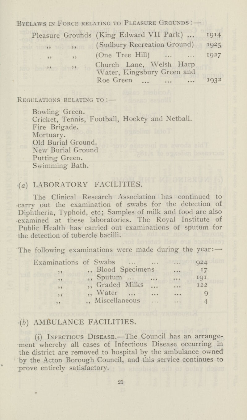 Byelaws in Force relating to Pleasure Grounds: — Pleasure Grounds (King Edward VII Park) ... 1914 ,, ,, (Sudbury Recreation Ground) 1925 ,, ,, (One Tree Hill) 1927 ,, ,, Church Lane, Welsh Harp Water, Kingsbury Green and Roe Green 1932 Regulations relating to:— Bowling Green. Cricket, Tennis, Football, Hockey and Netball. Fire Brigade. Mortuary. Old Burial Ground. New Burial Ground Putting Green. Swimming Bath. (a) LABORATORY FACILITIES. The Clinical Research Association has continued to carry out the examination of swabs for the detection of Diphtheria, Typhoid, etc; Samples of milk and food are also examined at these laboratories. The Royal Institute of Public Health has carried out examinations of sputum for the detection of tubercle bacilli. The following examinations were made during the year: — Examinations of Swabs 924 ,, ,, Blood Specimens 17 ,, ,, Sputum 191 ,, ,, Graded Milks 122 ,, ,, Water 9 ,, ,, Miscellaneous 4 (b) AMBULANCE FACILITIES. (i) Infectious Disease.—The Council has an arrange ment whereby all cases of Infectious Disease occurring in the district are removed to hospital by the ambulance owned by the Acton Borough Council, and this service continues to prove entirely satisfactory. 21