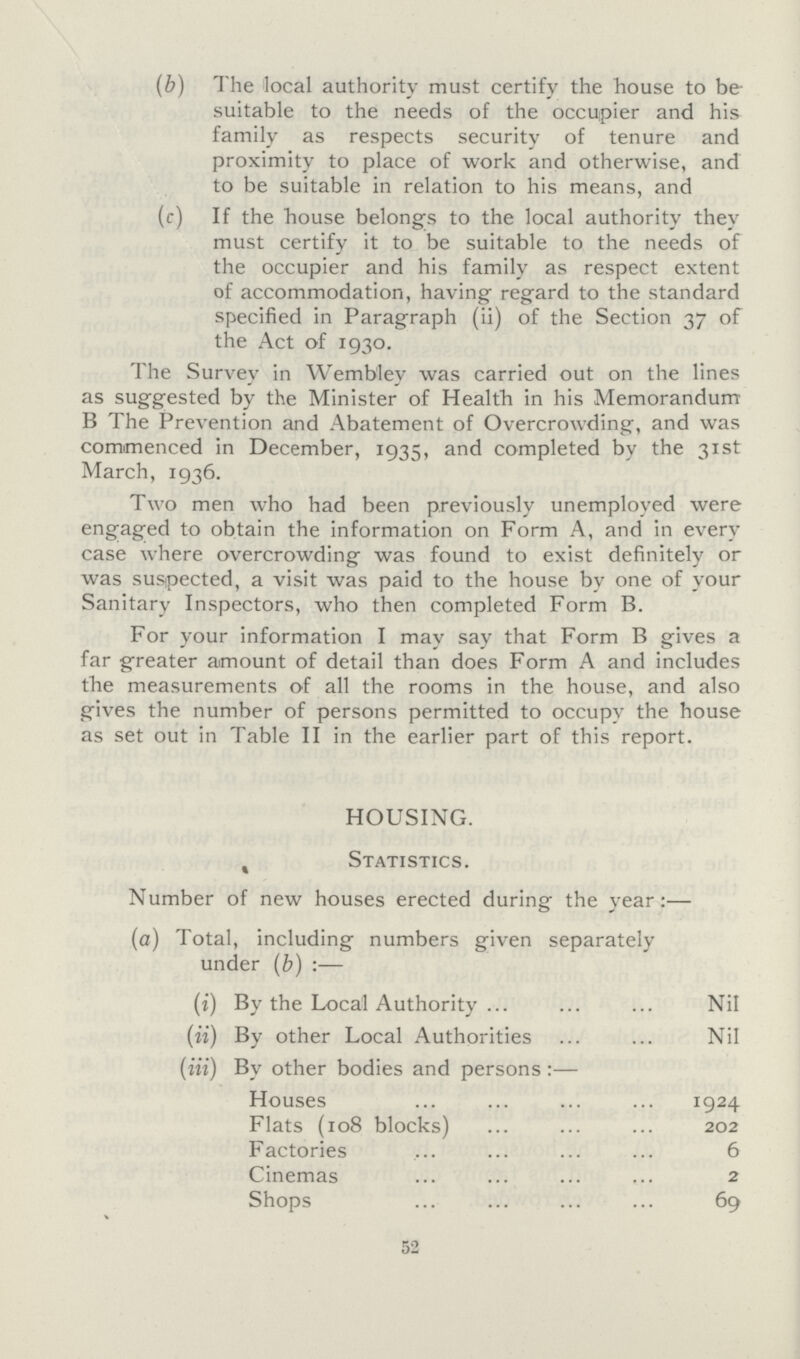 (b) The local authority must certify the house to be suitable to the needs of the occupier and his family as respects security of tenure and proximity to place of work and otherwise, and to be suitable in relation to his means, and (c) If the house belongs to the local authority they must certify it to be suitable to the needs of the occupier and his family as respect extent of accommodation, having regard to the standard specified in Paragraph (ii) of the Section 37 of the Act of 1930. The Survey in Wembley was carried out on the lines as suggested by the Minister of Health in his Memorandum B The Prevention and Abatement of Overcrowding, and was commenced in December, 1935, and completed by the 31st March, 1936. Two men who had been previously unemployed were engaged to obtain the information on Form A, and in every case where overcrowding was found to exist definitely or was suspected, a visit was paid to the house by one of your Sanitary Inspectors, who then completed Form B. For your information I may say that Form B gives a far greater amount of detail than does Form A and includes the measurements of all the rooms in the house, and also gives the number of persons permitted to occupy the house as set out in Table II in the earlier part of this report. HOUSING. Statistics. Number of new houses erected during the year:— (a) Total, including numbers given separately under (b):— (i) By the Local Authority Nil (ii) By other Local Authorities Nil (iii) By other bodies and persons:— Houses 1924 Flats (108 blocks) 202 Factories 6 Cinemas 2 Shops 69 52