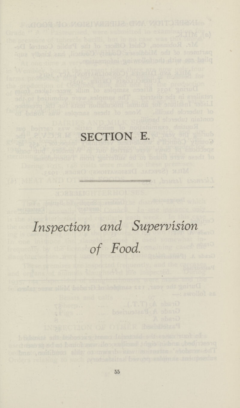 SECTION E. Inspection and Supervision of Food. 55