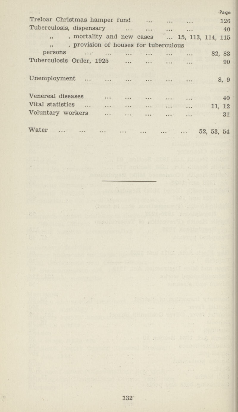 Page Treloar Christmas hamper fund 126 Tuberculosis, dispensary 40 „ , mortality and new cases 15, 113, 114, 115 „ , provision of houses for tuberculous persons 82, 83 Tuberculosis Order, 1925 90 Unemployment 8, 9 Venereal diseases 40 Vital statistics 11, 12 Voluntary workers 31 Water 52, 53, 54 132