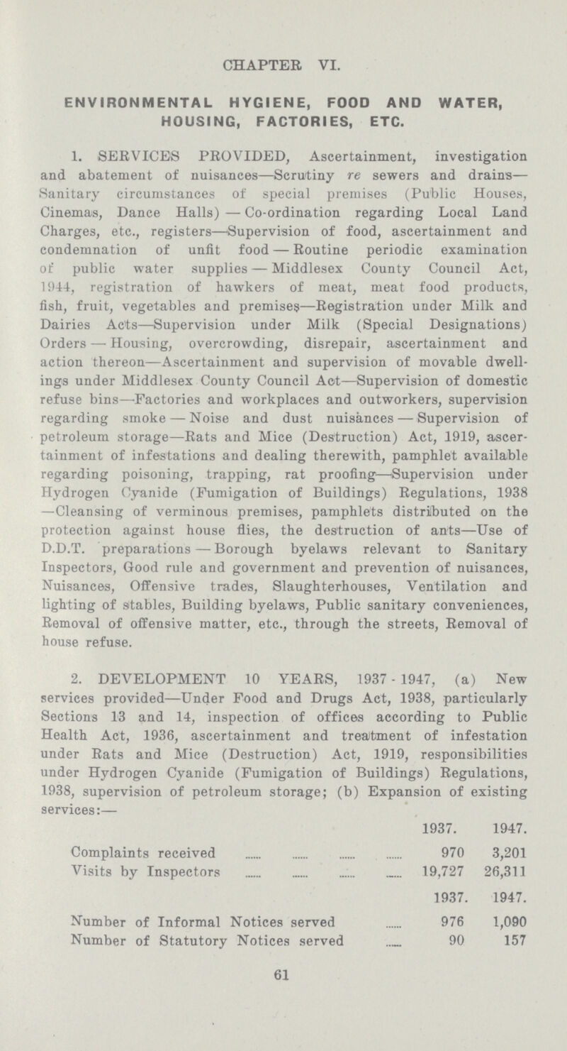 CHAPTER VI. ENVIRONMENTAL HYGIENE, FOOD AND WATER, HOUSING, FACTORIES, ETC. 1. SERVICES PROVIDED, Ascertainment, investigation and abatement of nuisances—Scrutiny re sewers and drains— Sanitary circumstances of special premises (Public Houses, Cinemas, Dance Halls) — Co-ordination regarding Local Land Charges, etc., registers—Supervision of food, ascertainment and condemnation of unfit food — Routine periodic examination or public water supplies — Middlesex County Council Act, 1944, registration of hawkers of meat, meat food products, fish, fruit, vegetables and premises—Registration under Milk and Dairies Acts—Supervision under Milk (Special Designations) Orders — Housing, overcrowding, disrepair, ascertainment and action thereon—Ascertainment and supervision of movable dwell ings under Middlesex County Council Act—Supervision of domestic refuse bins—Factories and workplaces and outworkers, supervision regarding smoke — Noise and dust nuisances — Supervision of petroleum storage—Rats and Mice (Destruction) Act, 1919, ascer tainment of infestations and dealing therewith, pamphlet available regarding poisoning, trapping, rat proofing—Supervision under Hydrogen Cyanide (Fumigation of Buildings) Regulations, 1938 —Cleansing of verminous premises, pamphlets distributed on the protection against house flies, the destruction of ants—Use of D.D.T. preparations—Borough byelaws relevant to Sanitary Inspectors, Good rule and government and prevention of nuisances, Nuisances, Offensive trades, Slaughterhouses, Ventilation and lighting of stables, Building byelaws, Public sanitary conveniences, Removal of offensive matter, etc., through the streets, Removal of house refuse. 2. DEVELOPMENT 10 YEARS, 1937 - 1947, (a) New services provided—Under Food and Drugs Act, 1938, particularly Sections 13 and 14, inspection of offices according to Public Health Act, 1936, ascertainment and treatment of infestation under Rats and Mice (Destruction) Act, 1919, responsibilities under Hydrogen Cyanide (Fumigation of Buildings) Regulations, 1938, supervision of petroleum storage; (b) Expansion of existing services:— 1937. 1947. Complaints received 970 3,201 Visits by Inspector 19,727 26,311 1937. 1947. Number of Informal Notices served 976 1,090 Number of Statutory Notices served 90 157 61