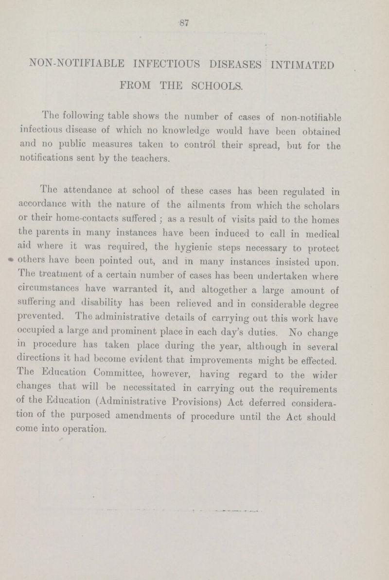 87 NON-NOTIFIABLE INFECTIOUS DISEASES INTIMATED FROM THE SCHOOLS. The following table shows the number of cases of non-notifiable infectious disease of which no knowledge would have been obtained and no public measures taken to control their spread, but for the notifications sent by the teachers. The attendance at school of these cases has been regulated in accordance with the nature of the ailments from which the scholars or their home-contacts suffered; as a result of visits paid to the homes the parents in many instances have been induced to call in medical aid where it was required, the hygienic steps necessary to protect others have been pointed out, and in many instances insisted upon. The treatment of a certain number of cases has been undertaken where circumstances have warranted it, and altogether a large amount of suffering and disability has been relieved and in considerable degree prevented. The administrative details of carrying out this work have occupied a large and prominent place in each day's duties. No change in procedure has taken place during the year, although in several directions it had become evident that improvements might be effected. The Education Committee, however, having regard to the wider changes that will be necessitated in carrying out the requirements of the Education (Administrative Provisions) Act deferred considera tion of the purposed amendments of procedure until the Act should come into operation.