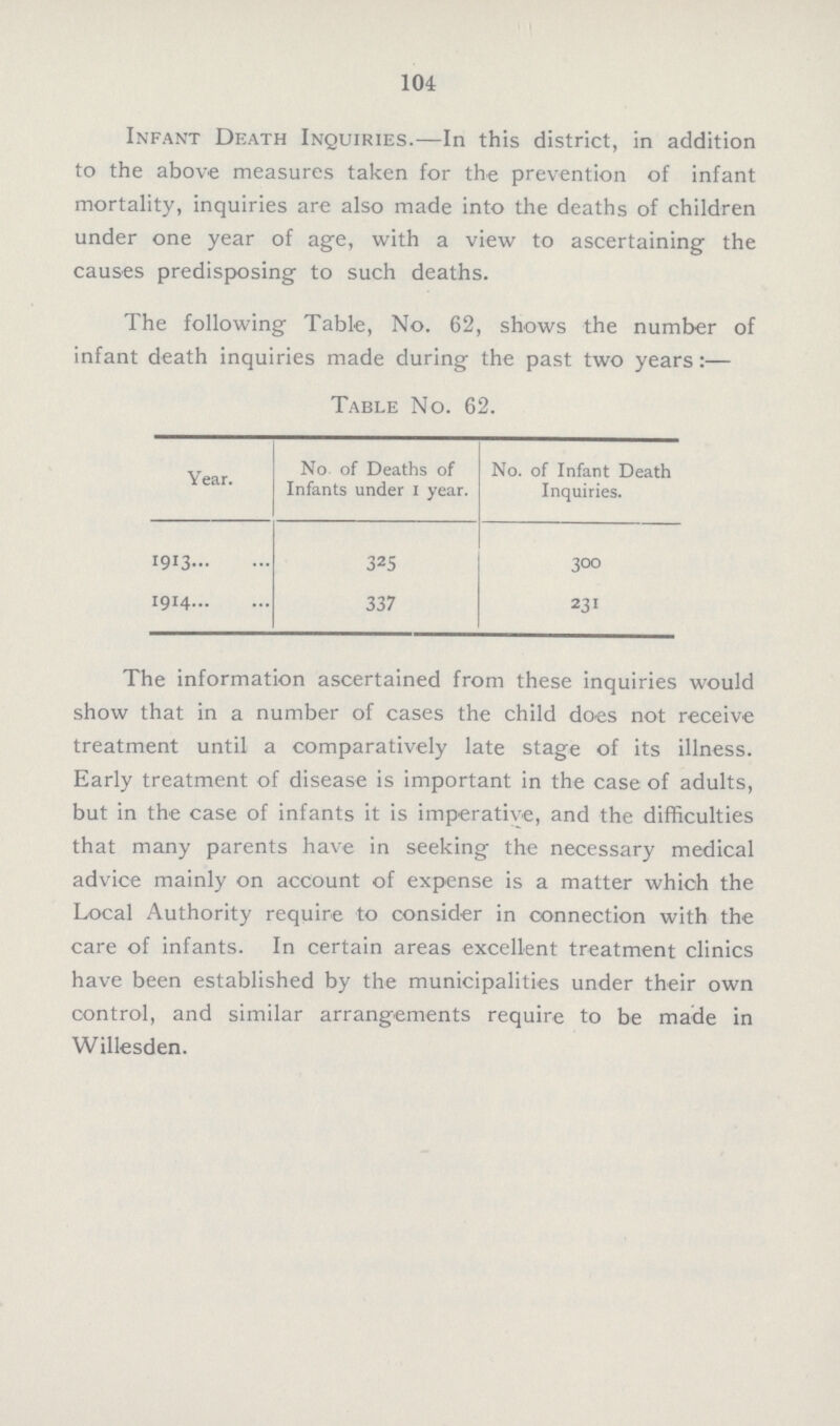 104 Infant Death Inquiries.—In this district, in addition to the above measures taken for the prevention of infant mortality, inquiries are also made into the deaths of children under one year of age, with a view to ascertaining the causes predisposing to such deaths. The following Table, No. 62, shows the number of infant death inquiries made during the past two years:— Table No. 62. Year. No of Deaths of Infants under 1 year. No. of Infant Death Inquiries. 1913 325 300 1914 337 231 The information ascertained from these inquiries would show that in a number of cases the child does not receive treatment until a comparatively late stage of its illness. Early treatment of disease is important in the case of adults, but in the case of infants it is imperative, and the difficulties that many parents have in seeking the necessary medical advice mainly on account of expense is a matter which the Local Authority require to consider in connection with the care of infants. In certain areas excellent treatment clinics have been established by the municipalities under their own control, and similar arrangements require to be made in Willesden.