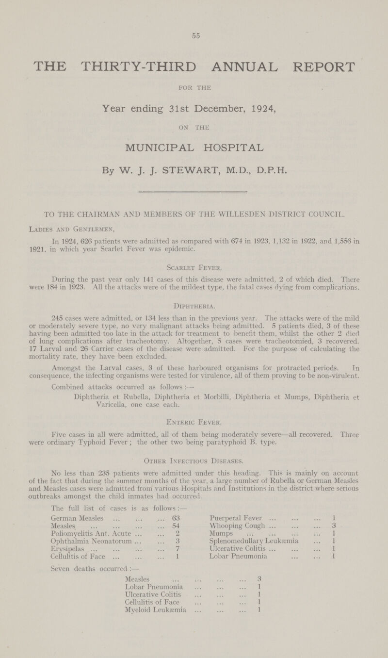 55 THE THIRTY-THIRD ANNUAL REPORT FOR THE Year ending 31st December, 1924, ON THE MUNICIPAL HOSPITAL By W. J. J. STEWART, M.D., D.P.H. TO THE CHAIRMAN AND MEMBERS OF THE WILLESDEN DISTRICT COUNCIL. Ladies and Gentlemen, In 1924, 626 patients were admitted as compared with 674 in 1923, 1,132 in 1922, and 1,556 in 1921, in which year Scarlet Fever was epidemic. Scarlet Fever. During the past year only 141 cases of this disease were admitted, 2 of which died. There were 184 in 1923. All the attacks were of the mildest type, the fatal cases dying from complications. Diphtheria. 245 cases were admitted, or 134 less than in the previous year. The attacks were of the mild or moderately severe type, no very malignant attacks being admitted. 5 patients died, 3 of these having been admitted too late in the attack for treatment to benefit them, whilst the other 2 died of lung complications after tracheotomy. Altogether, 5 cases were tracheotomied, 3 recovered. 17 Larval and 26 Carrier cases of the disease were admitted. For the purpose of calculating the mortality rate, they have been excluded. Amongst the Larval cases, 3 of these harboured organisms for protracted periods. In consequence, the infecting organisms were tested for virulence, all of them proving to be non-virulent. Combined attacks occurred as follows : — Diphtheria et Rubella, Diphtheria et Morbilli, Diphtheria et Mumps, Diphtheria et Varicella, one case each. Enteric Fever. Five cases in all were admitted, all of them being moderately severe—all recovered. Three were ordinary Typhoid Fever ; the other two being paratyphoid B. type. Other Infectious Diseases. No less than 235 patients were admitted under this heading. This is mainly on account of the fact that during the summer months of the year, a large number of Rubella or German Measles and Measles cases were admitted from various Hospitals and Institutions in the district where serious outbreaks amongst the child inmates had occurred. The full list of cases is as follows :— German Measles 63 Puerperal Fever 1 Measles 54 Whooping Cough 3 Poliomyelitis Ant. Acute o Mumps 1 Ophthalmia Neonatorum 3 Splenomedullary Leukaemia 1 Erysipelas 7 Ulcerative Colitis 1 Cellulitis of Face 1 Lobar Pneumonia 1 Seven deaths occurred:— Measles 3 Lobar Pneumonia 1 Ulcerative Colitis 1 Cellulitis of Face 1 Myeloid Leukaemia 1