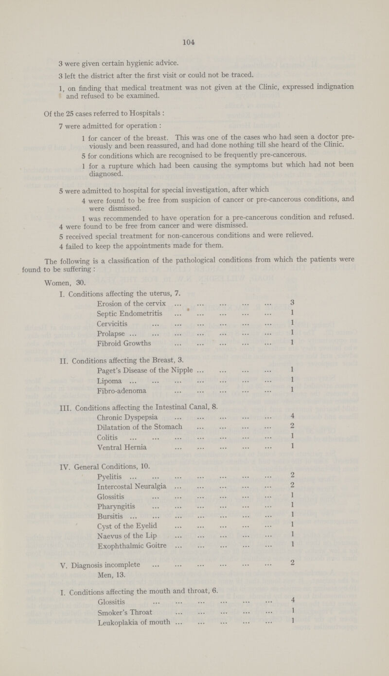 104 3 were given certain hygienic advice. 3 left the district after the first visit or could not be traced. 1, on finding that medical treatment was not given at the Clinic, expressed indignation and refused to be examined. Of the 25 cases referred to Hospitals : 7 were admitted for operation : 1 for cancer of the breast. This was one of the cases who had seen a doctor pre viously and been reassured, and had done nothing till she heard of the Clinic. 5 for conditions which are recognised to be frequently pre-cancerous. 1 for a rupture which had been causing the symptoms but which had not been diagnosed. 5 were admitted to hospital for special investigation, after which 4 were found to be free from suspicion of cancer or pre-cancerous conditions, and were dismissed. 1 was recommended to have operation for a pre-cancerous condition and refused. 4 were found to be free from cancer and were dismissed. 5 received special treatment for non-cancerous conditions and were relieved. 4 failed to keep the appointments made for them. The following is a classification of the pathological conditions from which the patients were found to be suffering : Women, 30. I. Conditions affecting the uterus, 7. Erosion of the cervix 3 Septic Endometritis 1 Cervicitis 1 Prolapse 1 Fibroid Growths 1 II. Conditions affecting the Breast, 3. Paget's Disease of the Nipple 1 Lipoma 1 Fibro-adenoma 1 III. Conditions affecting the Intestinal Canal, 8. Chronic Dyspepsia 4 Dilatation of the Stomach 2 Colitis 1 Ventral Hernia 1 IV. General Conditions, 10. Pyelitis 2 Intercostal Neuralgia 2 Glossitis 1 Pharyngitis 1 Bursitis 1 Cyst of the Eyelid 1 Naevus of the Lip 1 Exophthalmic Goitre 1 V. Diagnosis incomplete 2 Men, 13. I. Conditions affecting the mouth and throat, 6. Glossitis 4 Smoker's Throat 1 Leukoplakia of mouth 1