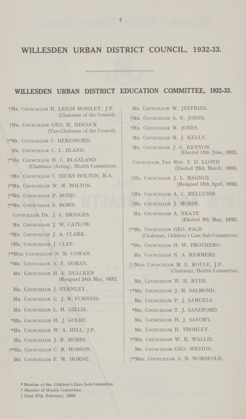 WILLESDEN URBAN DISTRICT EDUCATION COMMITTEE, 1932-33. 2 WILLESDEN URBAN DISTRICT COUNCIL, 1932-33. †Mr. Councillor H. LEIGH MOSSLEY, J.P. (Chairman of the Council). †Mr. Councillor GEO. H. HISCOCK (Vice-Chairman of the Council). †*Mr. Councillor C. BERESFORD. Mr. Councillor C. L. BLAND. †*Mr. Councillor H. C. BLAXLAND (Chairman (Acting), Health Committee). †MR. Councillor C. HICKS BOLTON, M.A. †*MR. Councillor W. M. BOLTON. †*MR. Councillor P. BOND. †*MR. Councillor S. BOWN. Councillor Dr. J. S. BRIDGES. Mr. Councillor J. W. CATLOW. *Mr. Councillor J. A. CLARK. †MR. Councillor J. CLEE. †*Miss Councillor N. M. COWAN. *Mr. Councillor A. E. DORAN. Mr. Councillor H. E. DULCKEN (Resigned 24th May, 1932). Mr. Councillor J. FERNLEY. Mr. Councillor G. J. B. FURNESS. Mr. Councillor L. H. GILLIS. *Mr. Councillor H. J. GOLBY. *Mr. Councillor W. A. HILL, J.P. Mr. Councillor J. R. HOBBS. †*MR. Councillor C. R. HOBSON. Mr. Councillor F. W. HORNE. Mr. Councillor W. JEFFRIES. †mr. Councillor A. E. JONES. †MR. Councillor M. JONES. Mr. Councillor H. J. KELLY. Mr. Councillor J. G. KENYON (Elected 15th June, 1932). Councillor The Rev. T. D. LLOYD (Elected 25th March, 1933). †MR. Councillor J. L. MAGNUS (Resigned 15th April, 1932). †MR. Councillor A. C. MELLUISH. †MR. Councillor J. MORSE. Mr. Councillor A. NEATE (Elected 5th May, 1932). †*MR. Councillor GEO. PAGE (Chairman, Children's Care Sub-Committee). *Mr. Councillor H. W. PROTHERO. Mr. Councillor N. A. REMMERS. ‡†Miss Councillor M. E. ROYLE, J.P. (Chairman, Health Committee). Mr. Councillor W. H. RYDE. †*MR. Councillor J. M. SALMOND. Mr. Councillor P. J. SAMUELS. *Mr. Councillor T. J. SANDFORD. Mr. Councillor H. J. SAVORY. Mr. Councillor H. THORLEY. †*Mr. Councillor W. H. WALLIS. Mr. Councillor GEO. WESTON. †*mrs. Councillor A. B. WORSFOLD. * Member of the Children's Care Sub-Committee. † Member of Health Committee. ‡ Died 27th February, 1933.