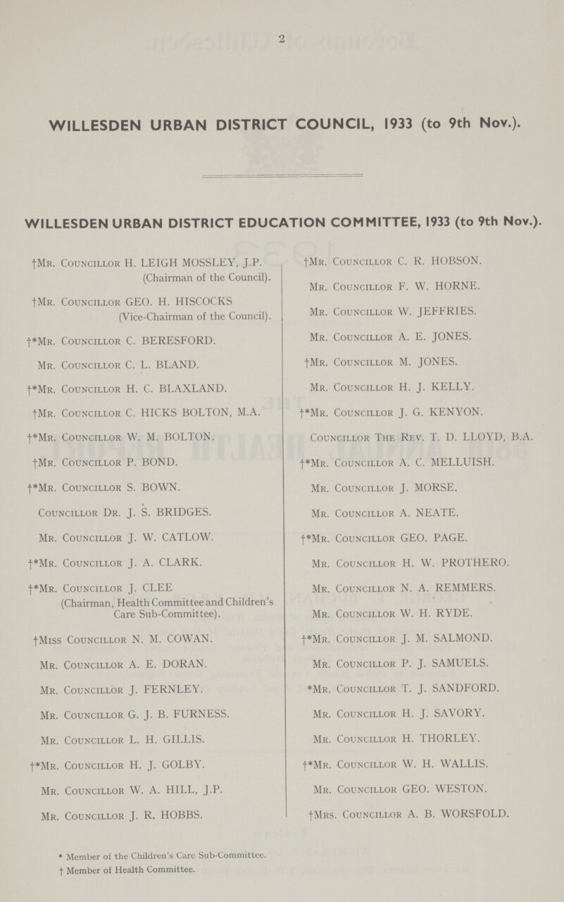 2 WILLESDEN URBAN DISTRICT COUNCIL, 1933 (to 9th Nov.). WILLESDEN URBAN DISTRICT EDUCATION COMMITTEE, 1933 (to 9th Nov.). †MR. Councillor H. LEIGH MOSSLEY, J.P. †Mr. Councillor C. R. HOBSON. (Chairman of the Council). Mr. Councillor F. W. HORNE. †MR. Councillor GEO. H. HISCOCKS (Vice-Chairman of the Council). Mr. Councillor W. JEttRIES. †*mr. Councillor C. BERESFORD. Mr. Councillor A. E. JONES. Mr. Councillor C. L. BLAND. †MR. Councillor M. JONES. *Mr. Councillor H. C. BLAXLAND. Mr. Councillor H. J. KELLY. †MR. Councillor C. HICKS BOLTON, M.A. †*MR. Councillor J. G. KEN YON. †*MR. Councillor W. M. BOLTON. Councillor The Rev. T. D. LLOYD, B.A. †MR. Councillor P. BOND. †*Mr. Councillor A. C. MELLUISH. †*MR. Councillor S. BOWN. Mr. Councillor J. MORSE. Councillor Dr. J. S. BRIDGES. Mr. Councillor A. NEATE. Mr. Councillor J. W. CATLOW. †*Mr. Councillor GEO. PAGE. †*MR. Councillor J. A. CLARK. Mr. Councillor H. W. PROTHERO. †*MR. Councillor J. CLEE Mr. Councillor N. A. REMMERS. (Chairman, Health Committee and Children's Care Sub-Committee). Mr. Councillor W. H. RYDE. †Miss Councillor N. M. COWAN. †*MR- Councillor J. M. SALMOND. Mr. Councillor A. E. DORAN. Mr. Councillor P. J. SAMUELS. Mr. Councillor J. FERNLEY. *Mr. Councillor T. J. SANDFORD. Mr. Councillor G. J. B. FURNESS. Mr. Councillor H. J. SAVORY. Mr. Councillor L. H. GILLIS. Mr. Councillor H. THORLEY. †*mr. Councillor H. J. GOLBY. †*MR. Councillor W. H. WALLIS. Mr. Councillor W. A. HILL, J.P. Mr. Councillor GEO. WESTON. Mr. Councillor J. R. HOBBS. †Mrs. Councillor A. B. WORSFOLD. * Member of the Children's Care Sub-Committee. † Member of Health Committee.