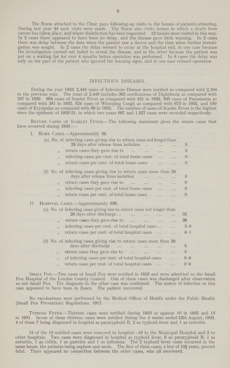 6 The Nurse attached to the Clinic pays following-up visits to the homes of patients attending. During last year 44 such visits were made. The Nurse also visits homes in which a death from cancer has taken place, and where disinfection has been requested. 12 houses were visited in this way. In 2 cases there appeared to have been no delay, and the disease gave little warning. In 2 cases there was delay between the date when the patient saw a doctor and the time when further investi gation was sought. In 2 cases the delay seemed to occur at the hospital end, in one case because the investigation carried out failed to reveal the disease, and in the other because the patient was put on a waiting list for over 4 months before operation was performed. In 6 cases the delay was only on the part of the patient who ignored the warning signs, and in one case refused operation. INFECTIOUS DISEASES. During the year 1933, 2,445 cases of Infectious Disease were notified as compared with 2,164 in the previous year. The total of 2,445 includes 392 notifications of Diphtheria as compared with 247 in 1932. 694 cases of Scarlet Fever as compared with 421 in 1932, 335 cases of Pneumonia as compared with 351 in 1932, 524 cases of Whooping Cough as compared with 673 in 1932, and 100 cases of Erysipelas as compared with 66 in 1932. The number of cases of Scarlet Fever is the highest since the epidemic of 1920-21, in which two years 697 and 1,527 cases were recorded respectively. Return Cases of Scarlet Fever.—The following statement gives the return cases that have occurred during 1933:— I. Home Cases.—Approximately 58. (a) No. of infecting cases giving rise to return cases not longer than 28 days after release from isolation 0 „ return cases they gave rise to 0 „infecting cases per cent. of total home cases 0 „ return cases per cent. of total home cases 0 (b) No. of infecting cases giving rise to return cases more than 28 days after release from isolation 0 „ return cases they gave rise to 0 „ infecting cases per cent. of total home cases 0 „ return cases per cent. of total home cases 0 II. Hospital Cases.—Approximately 636. (a) No. of infecting cases giving rise to return cases not longer than 28 days after discharge 32 „ return cases they gave rise to 39 „ infecting cases per cent. of total hospital cases 5.0 „return cases per cent. of total hospital cases 6.1 (b) No. of infecting cases giving rise to return cases more than 28 days after discharge 5 „ return cases they gave rise to 5 „ of infecting cases per cent .of total hospital cases 0.8 „return cases per cent. of total hospital cases 0.8 Small Pox.—Two cases of Small Pox were notified in 1933 and were admitted to the Small Pox Hospital of the London County Council. One of these cases was discharged after observation as not Small Pox. The diagnosis in the other case was confirmed. The source of infection in this case appeared to have been in Essex. The patient recovered. No vaccinations were performed by the Medical Officer of Health under the Public Health (Small Pox Prevention) Regulations, 1917. Typhoid Fever.—Thirteen cases were notified during 1933 as against 10 in 1932 and 15 in 1931. Seven of these thirteen cases were notified during the 4 weeks ended 12th August, 1933, 4 of these 7 being diagnosed in hospital as paratyphoid B, 2 as typhoid fever and 1 as enteritis. 12 of the 13 notified cases were removed to hospital—10 to the Municipal Hospital and 2 to other hospitals. Two cases were diagnosed in hospital as typhoid fever, 6 as paratyphoid B, 1 as enteritis, 1 as colitis, 1 as gastritis and 1 as influenza. The 2 typhoid fever cases occurred in the same house, the patients being nephew and uncle. The first of these cases, a boy of l¾ years, proved fatal. There appeared no connection between the other cases, who all recovered.
