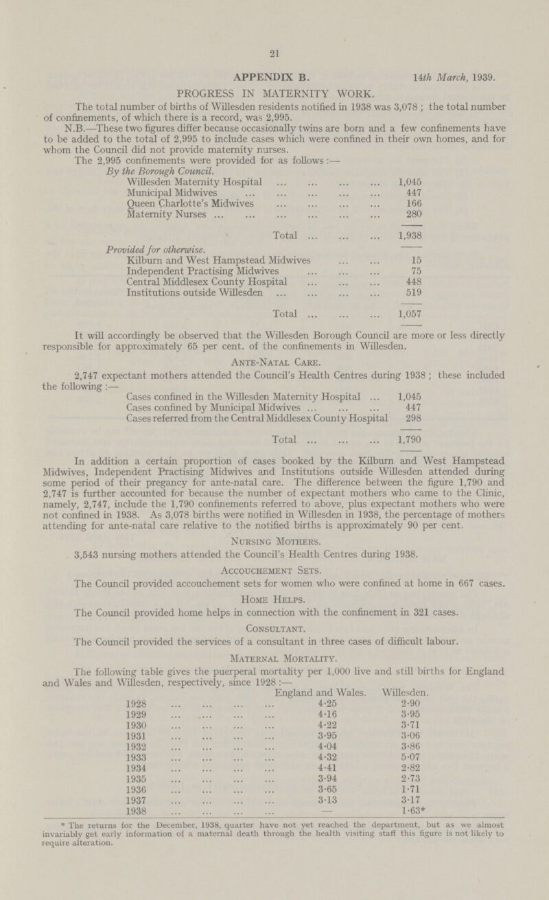 21 APPENDIX B. 14th March, 1939. PROGRESS IN MATERNITY WORK. The total number of births of Willesden residents notified in 1938 was 3,078 ; the total number of confinements, of which there is a record, was 2,995. N.B.—These two figures differ because occasionally twins are born and a few confinements have to be added to the total of 2,995 to include cases which were confined in their own homes, and for whom the Council did not provide maternitv nurses. The 2,995 confinements were provided for as follows:- By the Borough Council. Willesden Maternity Hospital 1,045 Municipal Midwives 447 Queen Charlotte's Midwives 166 Maternity Nurses 280 Total 1,938 Provided for otherwise. Kilburn and West Hampstead Midwives 15 Independent Practising Midwives 75 Central Middlesex County Hospital 448 Institutions outside Willesden 519 Total 1,057 It will accordingly be observed that the Willesden Borough Council are more or less directly responsible for approximately 65 per cent. of the confinements in Willesden. Ante-Natal Care. 2,747 expectant mothers attended the Council's Health Centres during 1938 ; these included the following:— Cases confined in the Willesden Maternity Hospital 1,045 Cases confined by Municipal Midwives 447 Cases referred from the Central Middlesex County Hospital 298 Total 1,790 In addition a certain proportion of cases booked by the Kilburn and West Hampstead Midwives, Independent Practising Midwives and Institutions outside Willesden attended during some period of their pregancy for ante-natal care. The difference between the figure 1,790 and 2,747 is further accounted for because the number of expectant mothers who came to the Clinic, namely, 2,747, include the 1,790 confinements referred to above, plus expectant mothers who were not confined in 1938. As 3,078 births were notified in Willesden in 1938, the percentage of mothers attending for ante-natal care relative to the notified births is approximately 90 per cent. Nursing Mothers. 3,543 nursing mothers attended the Council's Health Centres during 1938. Accouchement Sets. The Council provided accouchement sets for women who were confined at home in 667 cases. Home Helps. The Council provided home helps in connection with the confinement in 321 cases. Consultant. The Council provided the services of a consultant in three cases of difficult labour. Maternal Mortality. The following table gives the puerperal mortality per 1,000 live and still births for England and Wales and Willesden resnertivelv since 1928:— England and Wales. Willesden. 1928 4.25 2.90 1929 4.16 3.95 1930 4.22 3.71 1931 3.95 3.06 1932 4.04 3.86 1933 4.32 5.07 1934 4.41 2.82 1935 3.94 2.73 1936 3.65 1.71 1937 313 3.17 1938 — 1.63* * The returns for the December, 1938, quarter have not yet reached the department, but as we almost invariably get early information of a maternal death through the health visiting staff this figure is not likely to require alteration.