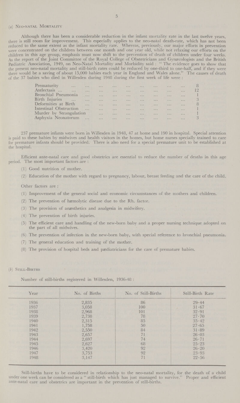 5 (a) Neo-natal Mortality Although there has been a considerable reduction in the infant mortality rate in the last twelve years, there is still room for improvement. This especially applies to the neo-natal death-rate, which has not been reduced to the same extent as the infant mortality rate. Whereas, previously, our major efforts in prevention were concentrated on the children between one month and one year old, while not relaxing our efforts on the children in this age group, emphasis must now shift to the prevention of death of children under four weeks. As the report of the Joint Committee of the Royal College of Obstetricians and Gynecologists and the British Pædiatric Association, 1949, on Neo-Natal Mortality and Morbidity said: The evidence goes to show that the present neo-natal mortality and still-birth rates could be reduced by one-third to one-half, and if they were there would be a saving of about 15,000 babies each year in England and Wales alone. The causes of death of the 37 babies who died in Willesden during 1948 during the first week of life were: Prematurity 8 Atelectasis 12 Bronchial Pneumonia 1 Birth Injuries 3 Deformities at Birth 8 Intestinal Obstruction 1 Murder by Strangulation 1 Asphyxia Neonatorum 3 237 premature infants were born in Willesden in 1948, 47 at home and 190 in hospital. Special attention is paid to these babies by midwives and health visitors in the homes, but home nurses specially trained to care for premature infants should be provided. There is also need for a special premature unit to be established at the hospital. Efficient ante-natal care and good obstetrics are essential to reduce the number of deaths in this age period. The most important factors are: (1) Good nutrition of mother. (2) Education of the mother with regard to pregnancy, labour, breast feeding and the care of the child. Other factors are: (1) Improvement of the general social and economic circumstances of the mothers and children. (2) The prevention of hæmolytic disease due to the Rh. factor. (3) The provision of anæsthetics and analgesia in midwifery. (4) The prevention of birth injuries. (5) The efficient care and handling of the new-born baby and a proper nursing technique adopted on the part of all midwives. (6) The prevention of infection in the new-born baby, with special reference to bronchial pneumonia. (7) The general education and training of the mother. (8) The provision of hospital beds and paediatricians for the care of premature babies. (b) Still-Births Number of still-births registered in Willesden, 1936-48: Year No. of Births No. of Still-Births Still-Birth Rate 1936 2,835 86 29.44 1937 3,058 100 31.67 1938 2,968 101 32.91 1939 2,738 78 27.70 1940 2,315 85 35.42 1941 1,758 50 27.65 1942 2,550 84 31.89 1943 2,657 71 26.03 1944 2,697 74 26.71 1945 2,627 68 25.23 1946 3,420 92 26.20 1947 3,753 92 23.93 1948 3,147 71 22.56 Still-births have to be considered in relationship to the neo-natal mortality, for the death of a child under one week can be considered as a still-birth which has just managed to survive. Proper and efficient ante-natal care and obstetrics are important in the prevention of still-births.