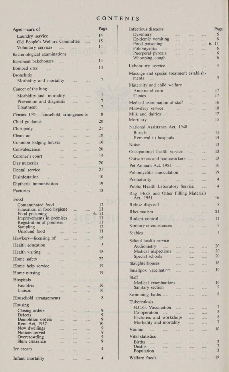 CONTENTS Aged—care of Page Laundry service 14 Old People's Welfare Committee 15 Voluntary services 14 Bacteriological examinations 4 Basement bakehouses 13 Bombed sites 10 Bronchitis Morbidity and mortality 7 Cancer of the lung Morbidity and mortality 7 Prevention and diagnosis 7 Treatment 7 Census 1951—household arrangements 8 Child guidance 20 Chiropody 21 Clean air 10 Common lodging houses 16 Convalescence 20 Coroner's court 15 Day nurseries 20 Dental service 21 Disinfestation 10 Diptheria immunisation 19 Factories 13 Food Contaminated food 12 Education in food hygiene 11 Food poisoning 6, 11 Improvements in premises 11 Registration of premises 11 Sampling 12 Unsound food 11 Hawkers—licensing of 15 Health education 5 Health visiting 18 Home safety 22 Home help service 19 Home nursing 19 Hospitals Facilities 16 Liaison 16 Household arrangements 8 Housing Closing orders 9 Defects 9 Demolition orders 9 Rent Act, 1957 10 New dwellings 9 Notices served 9 Overcrowding 9 Slum clearance 9 Ice cream 4 Infant mortality 4 Infectious diseases Page Dysentery 6 Epidemic vomiting 6 Food poisoning 6, 11 Poliomyelitis 6 Puerperal pyrexia 6 Whooping cough 6 Laboratory service 4 Massage and special treatment establish ments 5 Maternity and child welfare Ante-natal care 17 Clinics 17 Medical examination of staff 16 Midwifery service 18 Milk and dairies 12 Mortuary 15 National Assistance Act, 1948 Burials 15 Removal to hospitals 14 Noise 13 Occupational health service 13 Outworkers and homeworkers 13 Pet Animals Act, 1951 16 Poliomyelitis innoculation 19 Prematurity 4 Public Health Laboratory Service 4 Rag Flock and Other Filling Materials Act. 1951 16 Refuse disposal 8 Rheumatism 21 Rodent control 11 Sanitary circumstances 8 Scabies 5 School health service Audiometry 20 Medical inspections 20 Special schools 20 Slaughterhouses 16 Smallpox vaccination 19 Staff Medical examinations 16 Sanitary section 9 Swimming baths 8 Tuberculosis B.C.G. Vaccination 7 Co-operation 8 Factories and workshops 8 Morbidity and mortality 7 Vermin 10 Vital statistics Births 3 Deaths 3 Population 3 Welfare foods 19