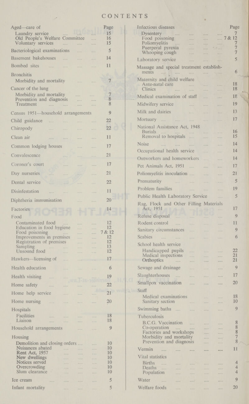 CONTENTS Aged—care of Page Laundry service 15 Old People's Welfare Committee 16 Voluntary services 15 Bacteriological examinations 5 Basement bakehouses 14 Bombed sites 11 Bronchitis Morbidity and mortality 7 Cancer of the lung Morbidity and mortality 7 Prevention and diagnosis 8 Treatment 8 Census 1951—household arrangements 9 Child guidance 22 Chiropody 22 Clean air 11 Common lodging houses 17 Convalescence 21 Coroner's court 17 Day nurseries 21 Dental service 22 Disinfestation 11 Diphtheria immunisation 20 Factories 14 Food Contaminated food 12 Education in food hygiene 12 Food poisoning 7 & 12 Improvements in premises 12 Registration of premises 12 Sampling 13 Unsound food 12 Hawkers—licensing of 17 Health education 6 Health visiting 19 Home safety 22 Home help service 21 Home nursing 20 Hospitals Facilities 18 Liaison 18 Household arrangements 9 Housing Demolition and closing orders 10 Nuisances abated 10 Rent Act, 1957 10 New dwellings 10 Notices served 10 Overcrowding 10 Slum clearance 10 Ice cream 5 Infant mortality 5 Infectious diseases Page Dysentery 7 Food poisoning 7 & 12 Poliomyelitis 7 Puerperal pyrexia 7 Whooping cough 7 Laboratory service 5 Massage and special treatment establish ments 6 Maternity and child welfare Ante-natal care 18 Clinics 18 Medical examination of staff 18 Midwifery service 19 Milk and dairies 13 Mortuary 17 National Assistance Act, 1948 Burials 16 Removal to hospitals 15 Noise 14 Occupational health service 14 Outworkers and homeworkers 14 Pet Animals Act, 1951 17 Poliomyelitis inoculation 21 Prematurity 5 Problem families 19 Public Health Laboratory Service 5 Rag, Flock and Other Filling Materials Act, 1951 17 Refuse disposal 9 Rodent control 11 Sanitary circumstances 9 Scabies 6 School health service Handicapped pupils 22 Medical inspections 21 Orthoptics 21 Sewage and drainage 9 Slaughterhouses 17 Smallpox vaccination 20 Staff Medical examinations 18 Sanitary section 10 Swimming baths 9 Tuberculosis B.C.G. Vaccination 8 Co-operation 8 Factories and workshops 8 Morbidity and mortality 7 Prevention and diagnosis 8 Vermin 11 Vital statistics Births 4 Deaths 4 Population 4 Water 9 Welfare foods 20