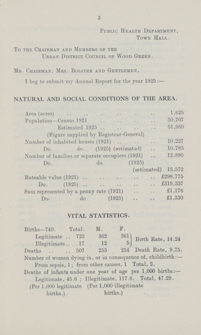 3 Public Health Department, Town Hall. To the Chairman and Members of the Urban District Council of Wood Green. Mr. Chairman, Mrs. Bolster and Gentlemen, I beg to submit ray Annual Report for the year 1925:— NATURAL AND SOCIAL CONDITIONS OF THE AREA. Area (acres) 1,625 Population—Census 1921 50,707 Estimated 1925 51,960 (Figure supplied by Registrar-General) Number of inhabited houses (1921) 10,227 Do. do. (1925) (estimated) 10,783 Number of families or separate occupiers (1921) 12,890 Do. do (1925) (estimated) 13,572 Rateable value (1921) £298,775 Do. (1925) £319,337 Sum represented by a penny rate (1921) £1,176 Do do (1925) £1,330 VITAL STATISTICS. Births—740. Total. M. F. Legitimate 723 362 361) Birth Rate, 14.24 Illegitimate 17 12 5 Deaths 507 253 254 Death Rate, 9.75. Number of women dying in, or in consequence of, childbirth:— From sepsis, 1; from other causes, 1 Total, 2. Deaths of infants under one year of age per 1,000 births:— Legitimate, 45.6; Illegitimate, 117.6. Total, 47.29. (Per 1,000 legitimate (Per 1,000 illegitimate births.) births.)