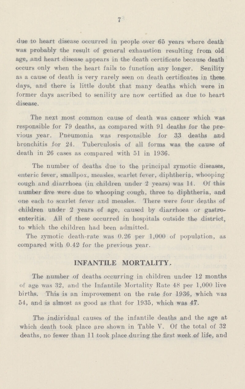 7 due to heart disease occurred in people over 65 years where death was probably the result of general exhaustion resulting from old age, and heart disease appears in the death certificate because death occurs only when the heart fails to function any longer. Senility as a cause of death is very rarely seen on death certificates in these days, and there is little doubt that many deaths which were in former days ascribed to senility are now certified as due to heart disease. The next most common cause of death was cancer which was responsible for 79 deaths, as compared with 91 deaths for the pre vious year. Pneumonia was responsible for 33 deaths and bronchitis for 24. Tuberculosis of all forms was the cause of death in 26 cases as compared with 51 in 1936. The number of deaths due to the principal zymotic diseases, enteric fever, smallpox, measles, scarlet fever, diphtheria, whooping cough and diarrhoea (in children under 2 years) was 14. Of this number five were due to whooping cough, three to. diphtheria, and one each to scarlet fever and measles. There were four deaths of children under 2 years of age, caused by diarrhoea or gastro enteritis. All of these occurred in hospitals outside the district, to which the children had been admitted. The zymotic death-rate was 0.26 per 1,000 of population, as compared with 0.42; for the previous year. INFANTILE MORTALITY. The number of deaths occurring in children under 12 months of age was 32, and the Infantile Mortality Rate 48 per 1,000 live births. This is an improvement on the rate for 1936, which was 54, and is almost as good as that for 1935, which was 47. The individual causes of the infantile deaths and the age at which death took place are shown in Table V. Of the total of 32 deaths, no fewer than 11 took place during the first week of life, and