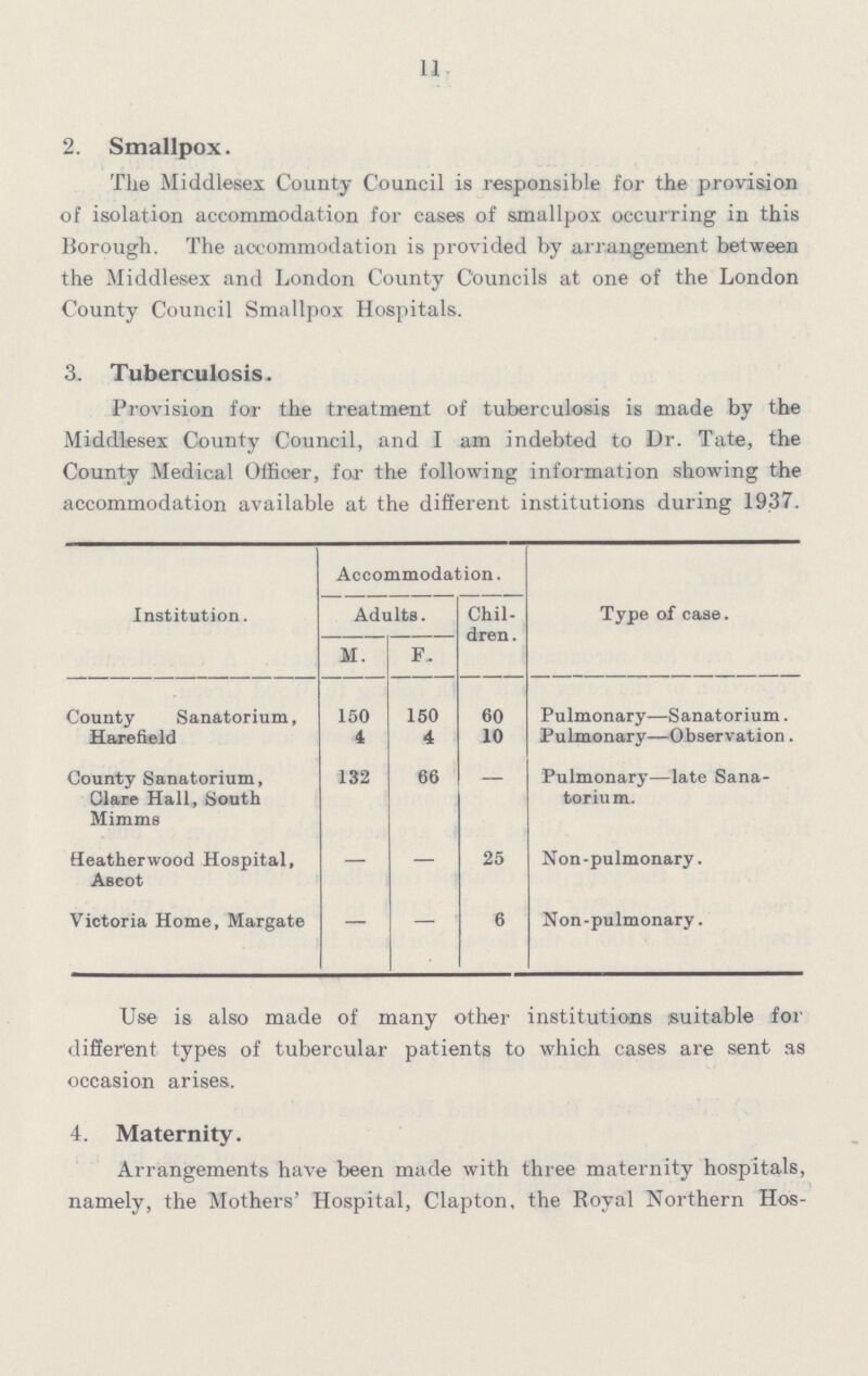 1.1 2. Smallpox. The Middlesex County Council is responsible for the provision of isolation accommodation for cases of smallpox occurring in this Borough. The accommodation is provided by arrangement between the Middlesex and London County Councils at one of the London County Council Smallpox Hospitals. 3. Tuberculosis. Provision for the treatment of tuberculosis is made by the Middlesex County Council, and I am indebted to Dr. Tate, the County Medical Officer, fo,r the following information showing the accommodation available at the different institutions during 1937. Institution. Accommodation. Type of case. Adults. Chil dren . M. F. County Sanatorium, 150 150 60 Pulmonary—Sanatorium. Harefield 4 4 10 Pulmonary—Observation. County Sanatorium, 132 66 — Pulmonary—late Sana¬ Glare Hall, South Mimms torium. Heather wood Hospital, — 25 Non-pulmonary. Ascot Victoria Home, Margate — — 6 Non-pulmonary. Use is also made of many other institutions suitable for different types of tubercular patients to which cases are sent as occasion arises. 4. Maternity. Arrangements have been made with three maternity hospitals, namely, the Mothers' Hospital, Clapton, the Royal Northern Hos-