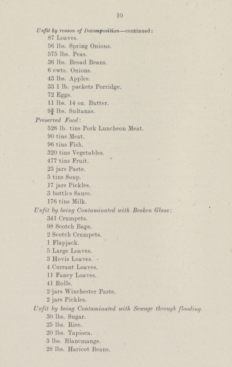 10 Unfit by reason of Decomposition—continued: 87 Loaves. 56 lbs. Spring Onions. 575 lbs. Peas. 36 lbs. Broad Beans. 6 cwts. Onions. 43 lbs. Apples. 33 1 lb. packets Porridge. 72 Eggs. 11 lbs. 14 oz. Butter. 9¾ lbs. Sultanas. Preserved Food: 526 lb. tins Pork Luncheon Meat. 90 tins Meat. 96 tins Fish. 320 tins Vegetables. 477 tins Fruit. 23 jars Paste. 5 tins Soup. 17 jars Pickles. 3 bottles Sauce. 176 tins Milk. Unfit by being Contaminated with, Broken Glass: 341 Crumpets. 98 Scotch Baps. 2 Scotch Crumpets. 1 Flapjack. 5 Large Loaves. 3 Hovis Loaves. 4 Currant Loaves. 11 Fancy Loaves. 41 Rolls. 2 jars Winchester Paste. 2 jars Pickles. Unfit by being Contaminated with Sewage through flooding. 30 lbs. Sugar. 25 lbs. Rice. 20 lbs. Tapioca. 3 lbs. Blancmange. 28 lbs. Haricot Beans.