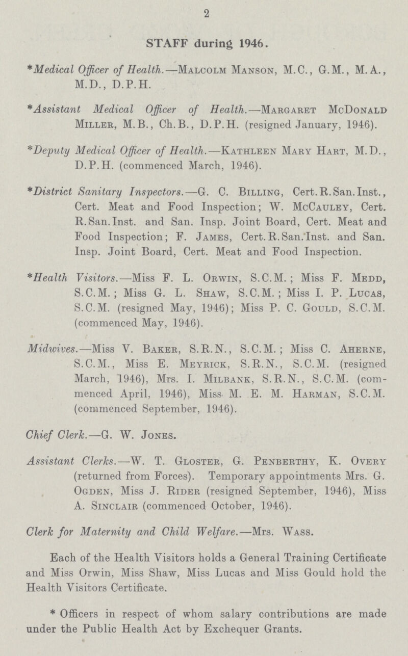 2 STAFF during 1946. *Medical Officer of Health.—Malcolm Manson, M.C., G.M., M. A., M.D., D.P.H. * Assistant Medical Officer of Health.—Margaret McDonald Miller, M.B., Ch.B., D.P.H. (resigned January, 1946). * Deputy Medical Officer of Health.—Kathleen Mary Hart, M.D., D.P.H. (commenced March, 1946). * District Sanitary Inspectors.—G. C. Billing, Cert. R.San. Inst., Cert. Meat and Food Inspection; W. McCauley, Cert. R.San.Inst, and San. Insp. Joint Board, Cert. Meat and Food Inspection; F. James, Cert.R.San.Inst, and San. Insp. Joint Board, Cert. Meat and Food Inspection. *Health Visitors.—Miss F. L. Orwin, S.C.M. ; Miss F. Medd, S.C.M.; Miss G. L. Shaw, S.C. M. ; Miss I. P. Lucas, S.C.M. (resigned May, 1946); Miss P. C. Gould, S.C.M. (commenced May, 1946). Midwives.—Miss V. Baker, S.R.N., S.C.M.; Miss C. Aherne, S.C.M., Miss E. Meyrick, S.R.N., S.C.M. (resigned March, 1946), Mrs. I. Milbank, S.R.N., S.C.M. (com menced April, 1946), Miss M. E. M. Harman, S.C.M. (commenced September, 1946). Chief Clerk.—G. W. Jones. Assistant Clerks.—W. T. Gloster, G. Penberthy, K. Overy (returned from Forces). Temporary appointments Mrs. G. Ogden, Miss J. Rider (resigned September, 1946), Miss A. Sinclair (commenced October, 1946). Clerk for Maternity and Child Welfare.—Mrs. Wass. Each of the Health Visitors holds a General Training Certificate and Miss Orwin, Miss Shaw, Miss Lucas and Miss Gould hold the Health Visitors Certificate. * Officers in respect of whom salary contributions are made under the Public Health Act by Exchequer Grants.