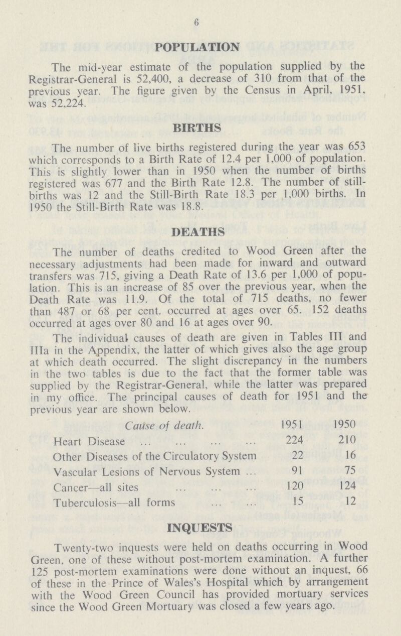 6 POPULATION The mid-year estimate of the population supplied by the Registrar-General is 52,400, a decrease of 310 from that of the previous year. The figure given by the Census in April, 1951. was 52,224. BIRTHS The number of live births registered during the year was 653 which corresponds to a Birth Rate of 12.4 per 1,000 of population. This is slightly lower than in 1950 when the number of births registered was 677 and the Birth Rate 12.8. The number of still births was 12 and the Still-Birth Rate 18.3 per 1,000 births. Tn 1950 the Still-Birth Rate was 18.8. DEATHS The number of deaths credited to Wood Green after the necessary adjustments had been made for inward and outward transfers was 715, giving a Death Rate of 13.6 per 1,000 of popu lation. This is an increase of 85 over the previous year, when the Death Rate was 11.9. Of the total of 715 deaths, no fewer than 487 or 68 per cent, occurred at ages over 65. 152 deaths occurred at ages over 80 and 16 at ages over 90. The individual causes of death are given in Tables III and Ilia in the Appendix, the latter of which gives also the age group at which death occurred. The slight discrepancy in the numbers in the two tables is due to the fact that the former table was supplied by the Registrar-General, while the latter was prepared in my office. The principal causes of death for 1951 and the previous year are shown below. Cause of death. 1951 1950 Heart Disease 224 210 Other Diseases of the Circulatory System 22 16 Vascular Lesions of Nervous System 91 75 Cancer—all sites 120 124 Tuberculosis—all forms 15 12 INQUESTS Twenty-two inquests were held on deaths occurring in Wood Green, one of these without post-mortem examination. A further 125 post-mortem examinations were done without an inquest, 66 of these in the Prince of Wales's Hospital which by arrangement with the Wood Green Council has provided mortuary services since the Wood Green Mortuary was closed a few years ago.