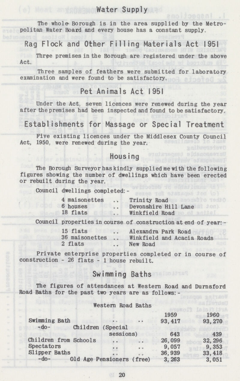 Water Supply The whole Borough is in the area supplied by the Metro politan Water Board and every house has a constant supply. Rag Flock and Other Filling Materials Act 1951 Three premises in the Borough are registered under the above Act. Three samples of feathers were submitted for laboratory examination and were found to be satisfactory. Pet Animals Act 1951 Under the Act, seven licences were renewed during the year after the premises had been inspected and found to be satisfactory. Establishments for Massage or Special Treatment Five existing licences under the Middlesex County Council Act, 1950, were renewed during the year. Housing The Borough Surveyor has kindly supplied me with the following figures showing the number of dwellings which have been erected or rebuilt during the year. Council dwellings completed:- 4 maisonettes Trinity Road 6 houses Devonshire Hill Lane 18 flats Winkfield Road Council properties in course of construction at end of year:- 15 flats Alexandra Park Road 36 maisonettes Winkfield and Acacia Roads 2 flats New Road Private enterprise properties completed or in course of construction - 26 flats - 1 house rebuilt. Swimming Baths The figures of attendances at Western Road and Durnsford Road Baths for the past two years are as follows:- Western Road Baths 1959 1960 Swimming Bath 93,417 93,270 -do- Children (Special sessions) 643 439 Children from Schools 26,099 32, 296 Spectators 9,057 9,353 Slipper Baths 36,939 33,418 -do- Old Age Pensioners (free) 3,263 3,051 20