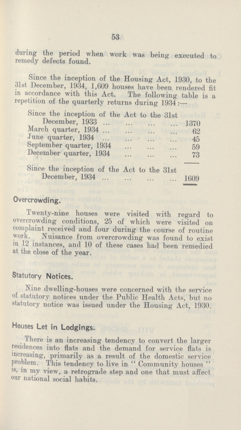 53 during the period when work was being executed to remedy defects found. Since the inception of the Housing Act, 1930, to the 31st December, 1934, 1,609 houses have been rendered fit in accordance with this Act. The following table is a repetition of the quarterly returns during 1934:— Since the inception of the Act to the 31st December, 1933 1370 March quarter, 1934 62 June quarter, 1934 45 September quarter, 1934 59 December quarter, 1934 73 Since the inception of the Act to the 31st December, 1934 1609 Overcrowding. Twenty-nine houses were visited with regard to overcrowding conditions, 25 of which were visited on complaint received and four during the course of routine work. Nuisance from overcrowding was found to exist in 12 instances, and 10 of these cases had been remedied at the close of the year. Statutory Notices. Nine dwelling-houses were concerned with the service of statutory notices under the Public Health Acts, but no statutory notice was issued under the Housing Act, 1930. Houses Let in Lodgings. There is an increasing tendency to convert the larger residences into flats and the demand for service flats is increasing, primarily as a result of the domestic service problem. This tendency to live in Community houses is, in my view, a retrograde step and one that must affect our national social habits.